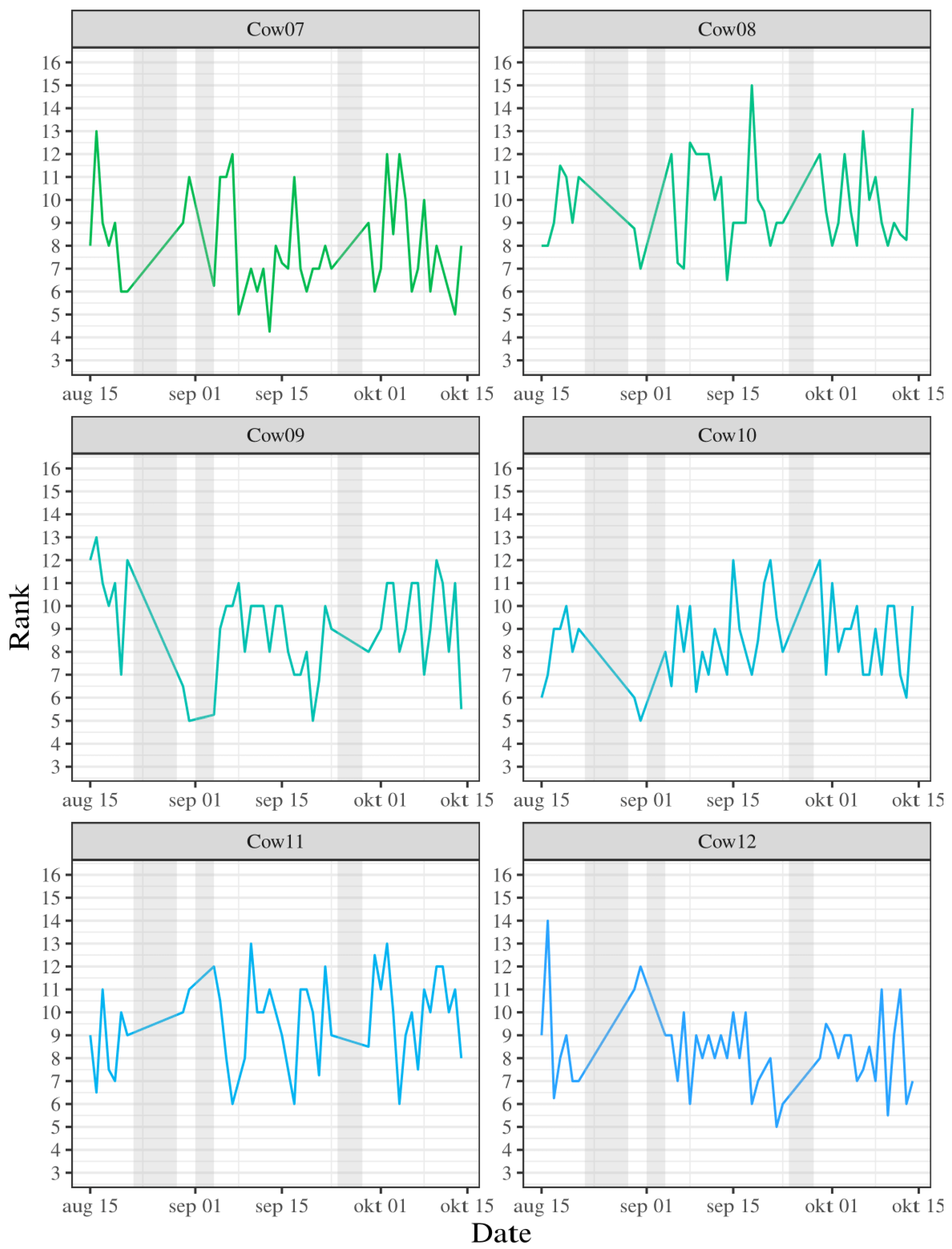 Preprints 102618 g0a1b