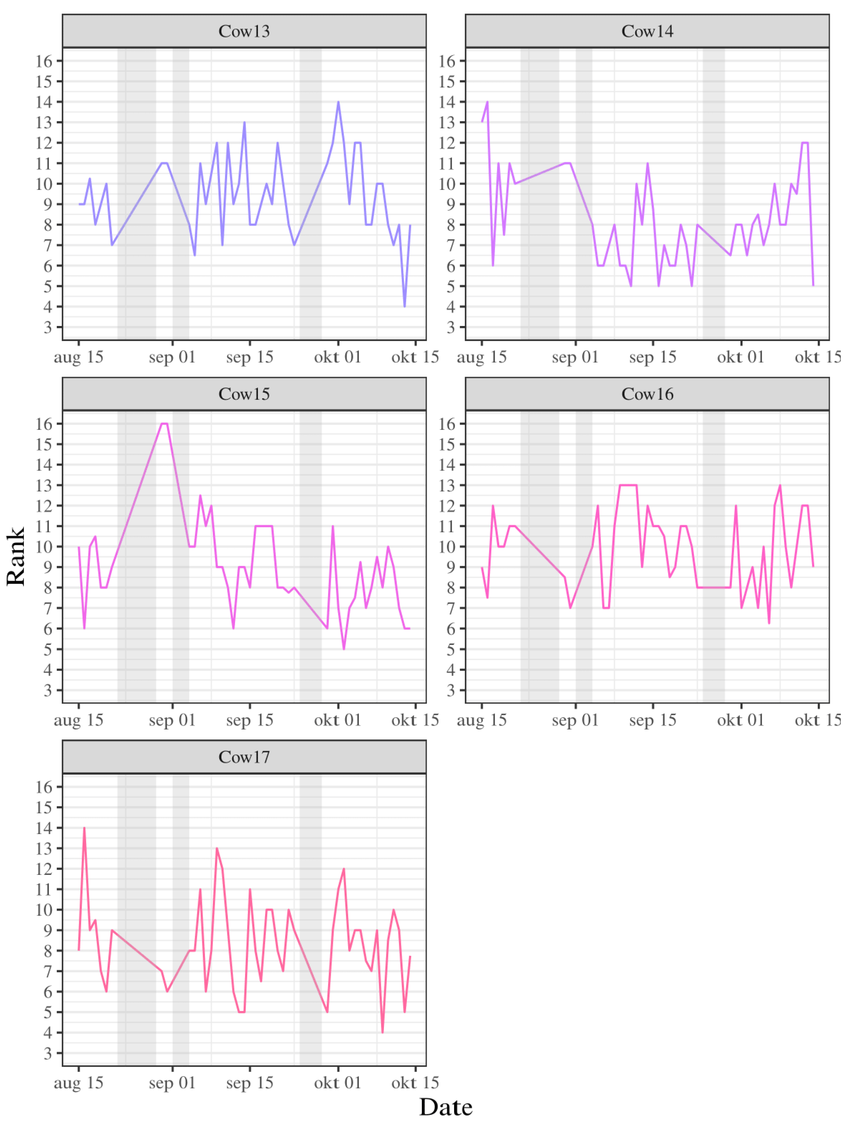 Preprints 102618 g0a1c