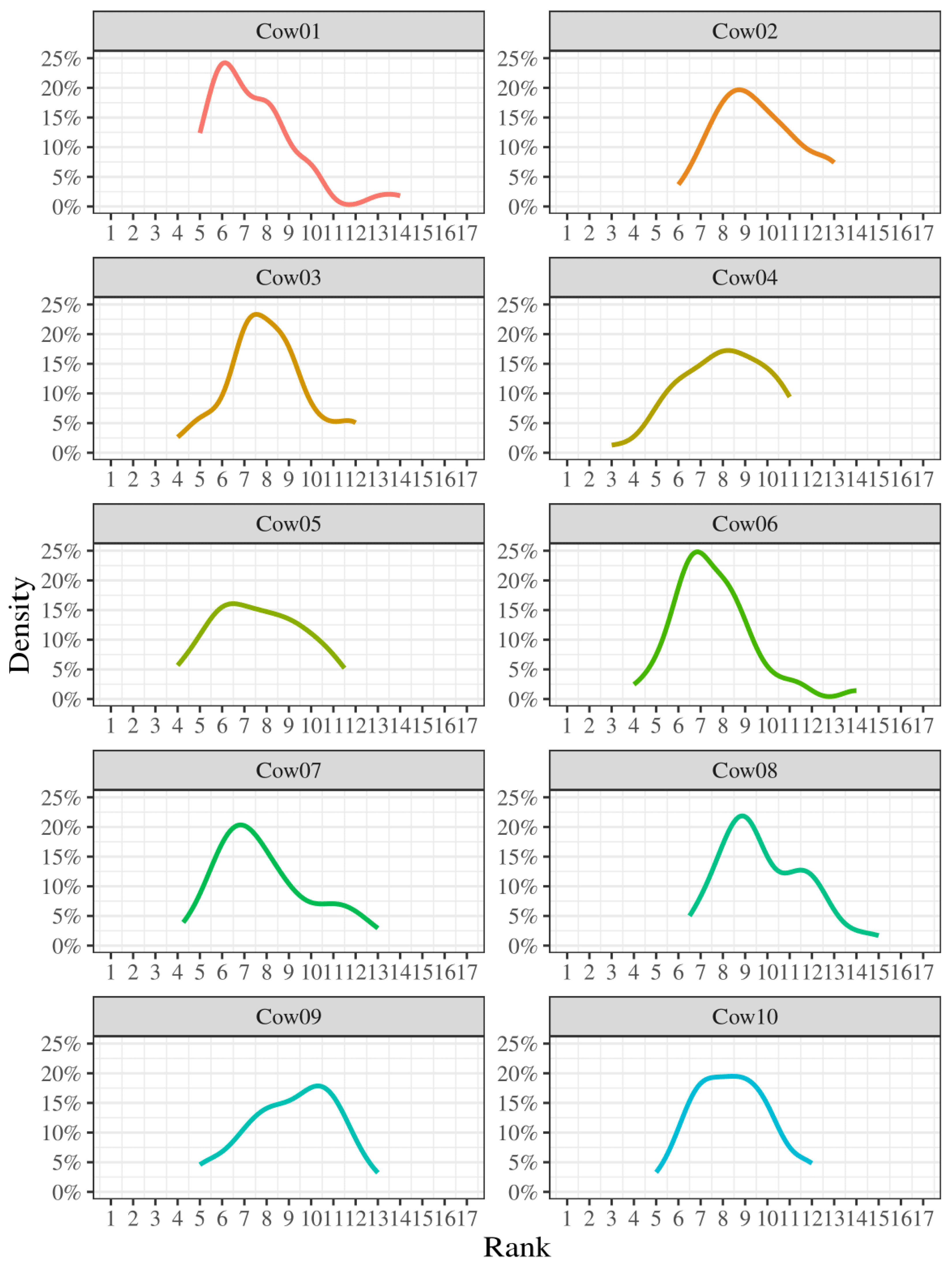 Preprints 102618 g0a2a