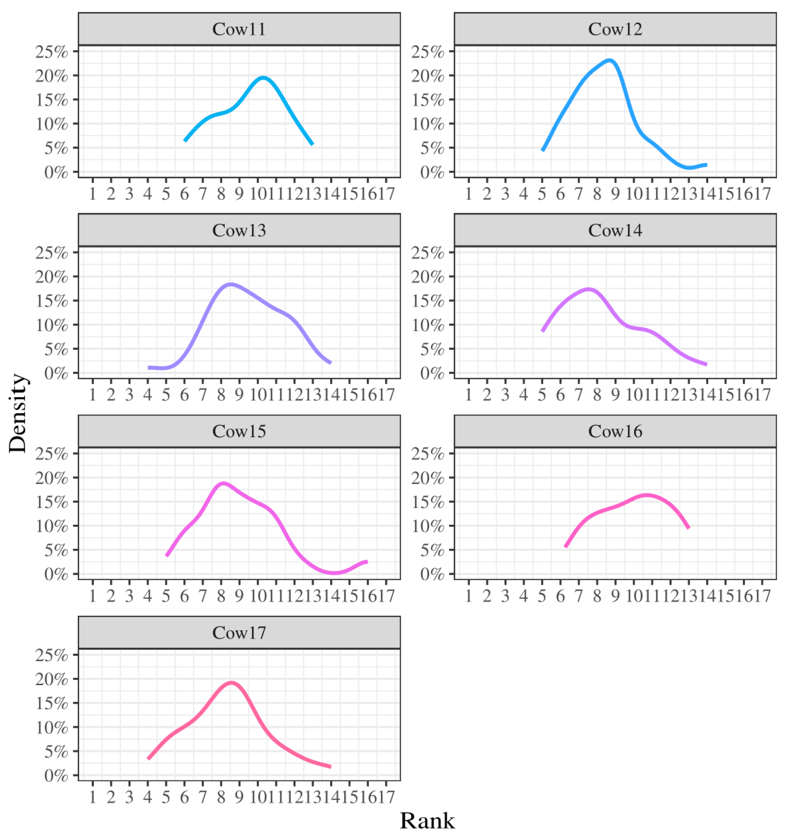 Preprints 102618 g0a2b