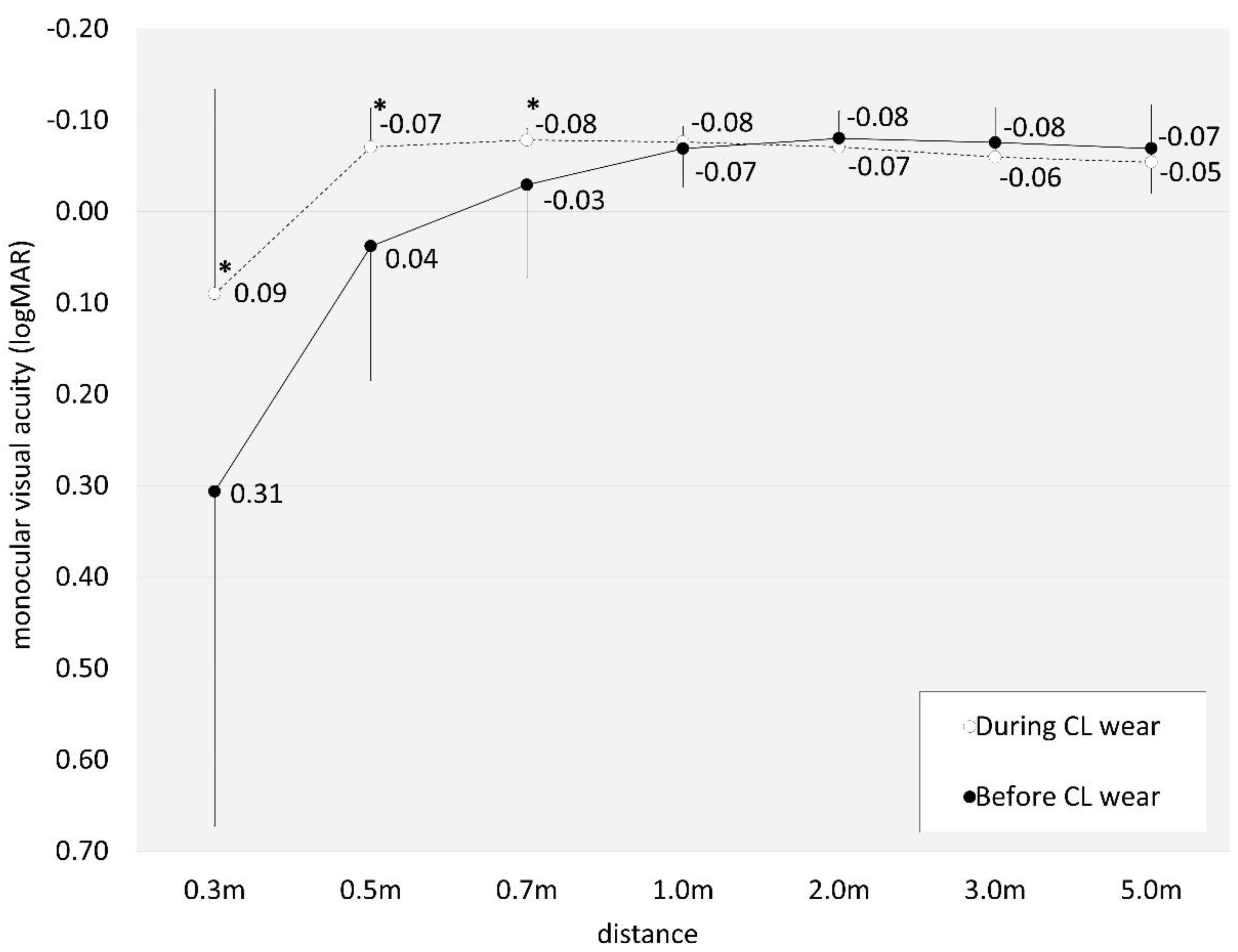 Preprints 94554 g001