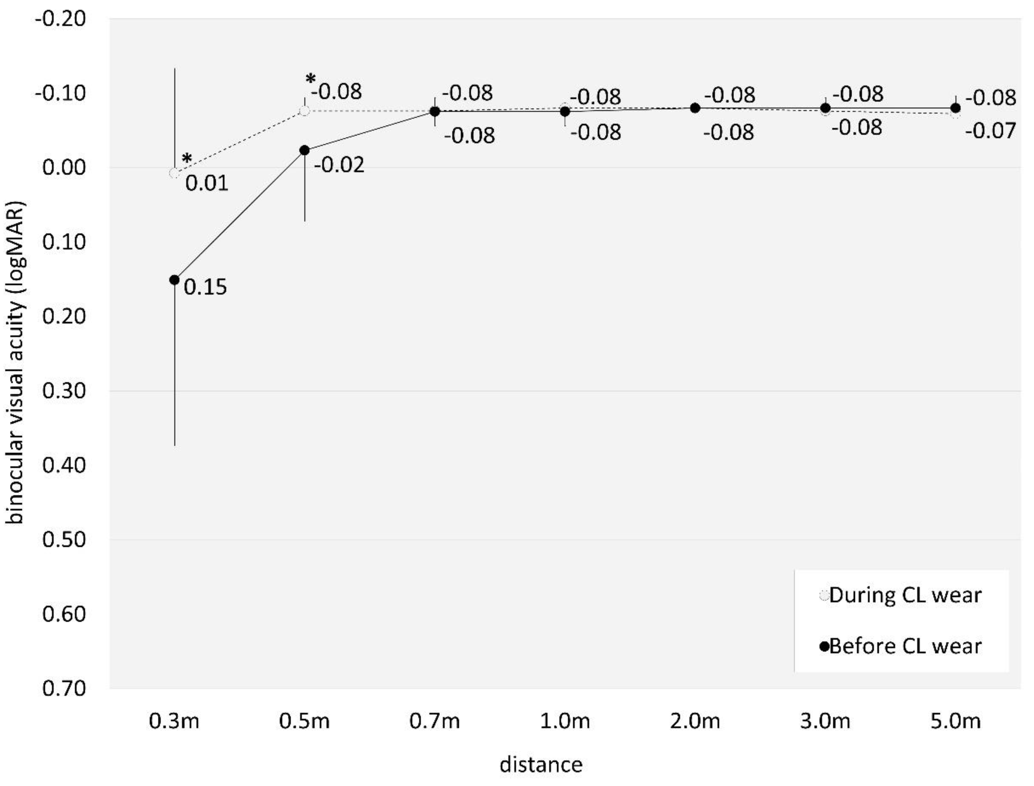 Preprints 94554 g002