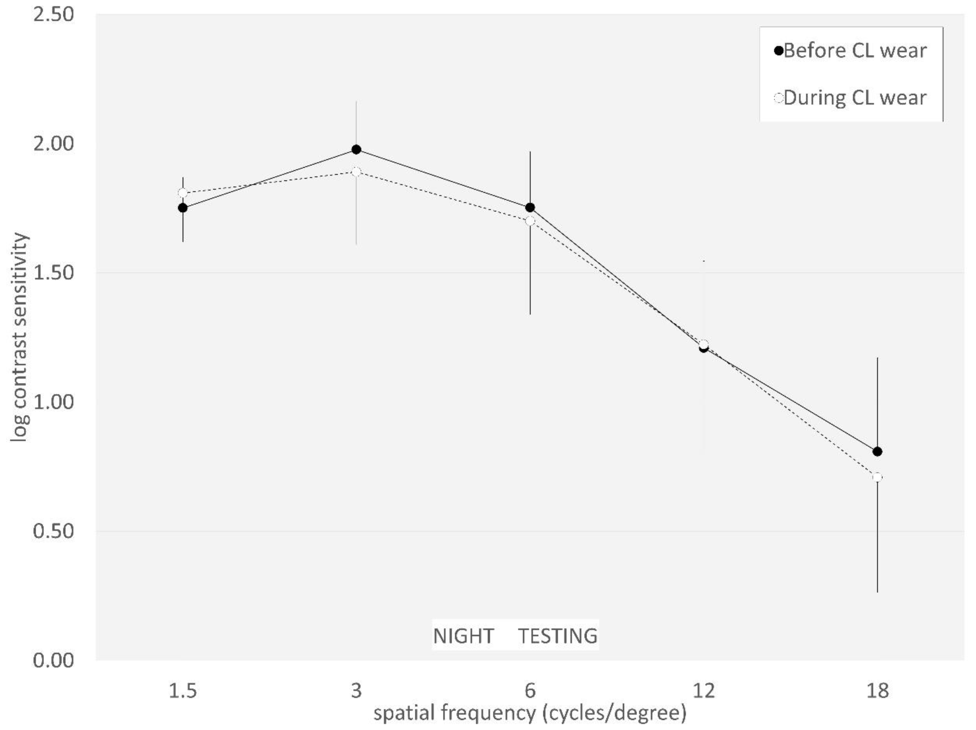 Preprints 94554 g004