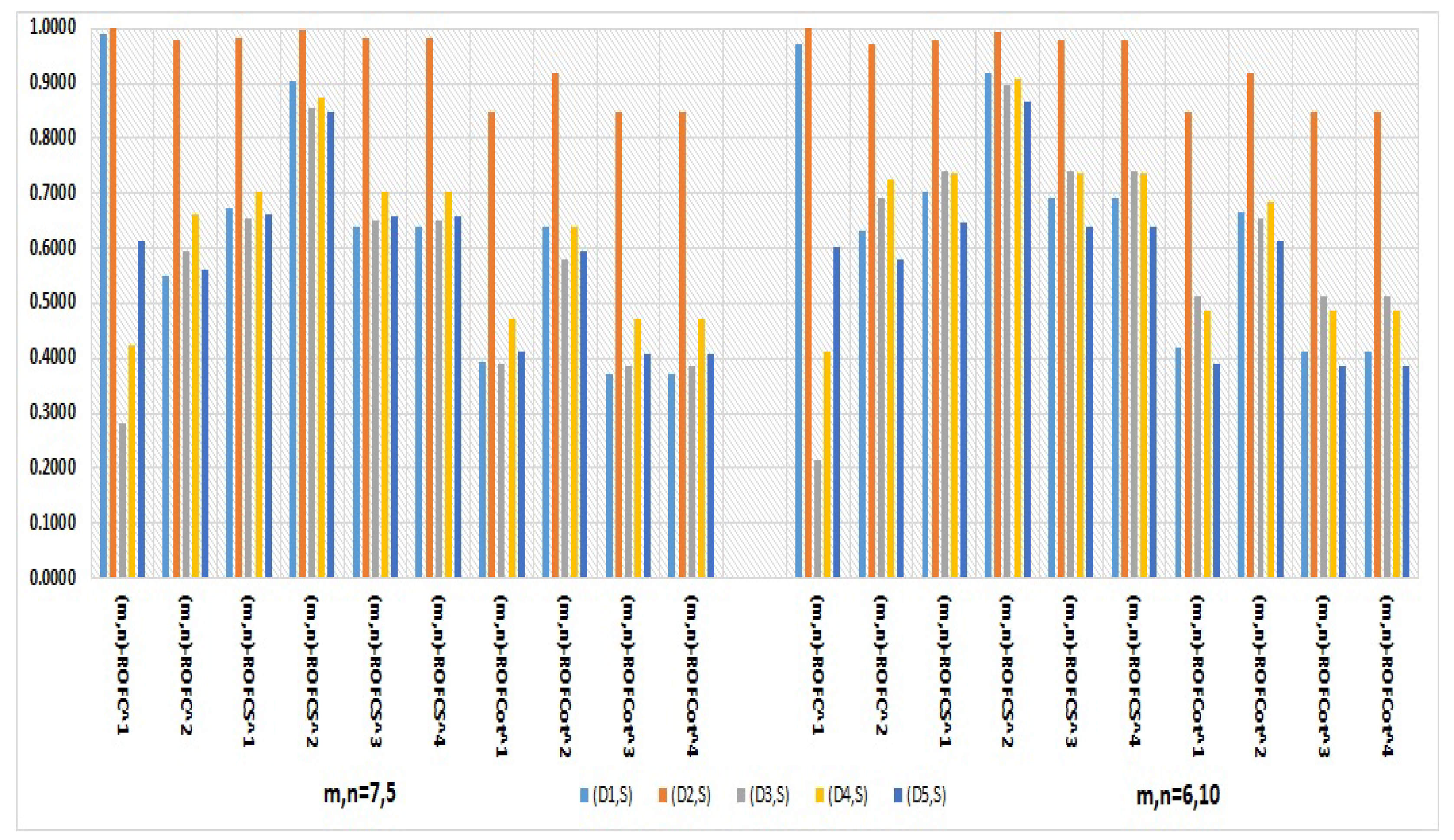 Preprints 74330 g004