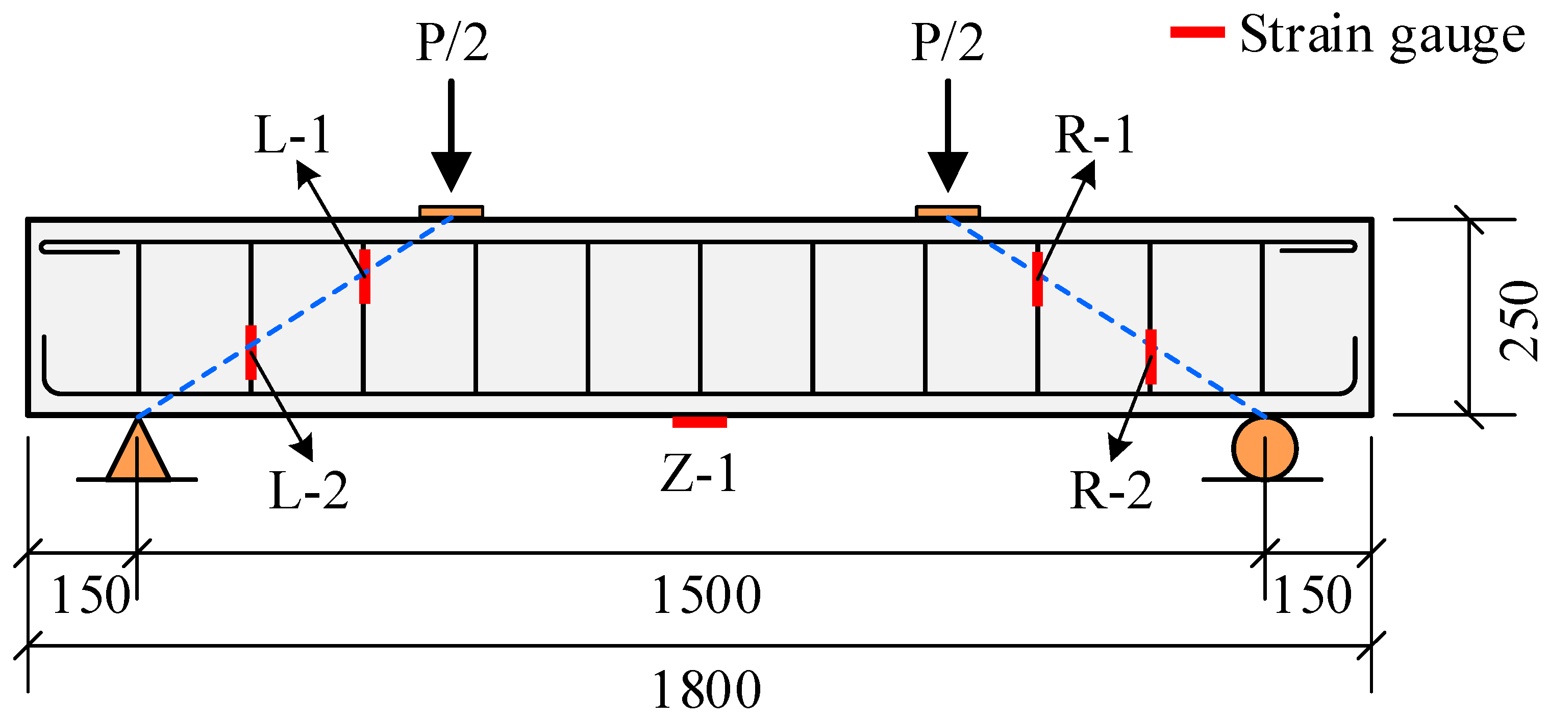 Preprints 91556 g002