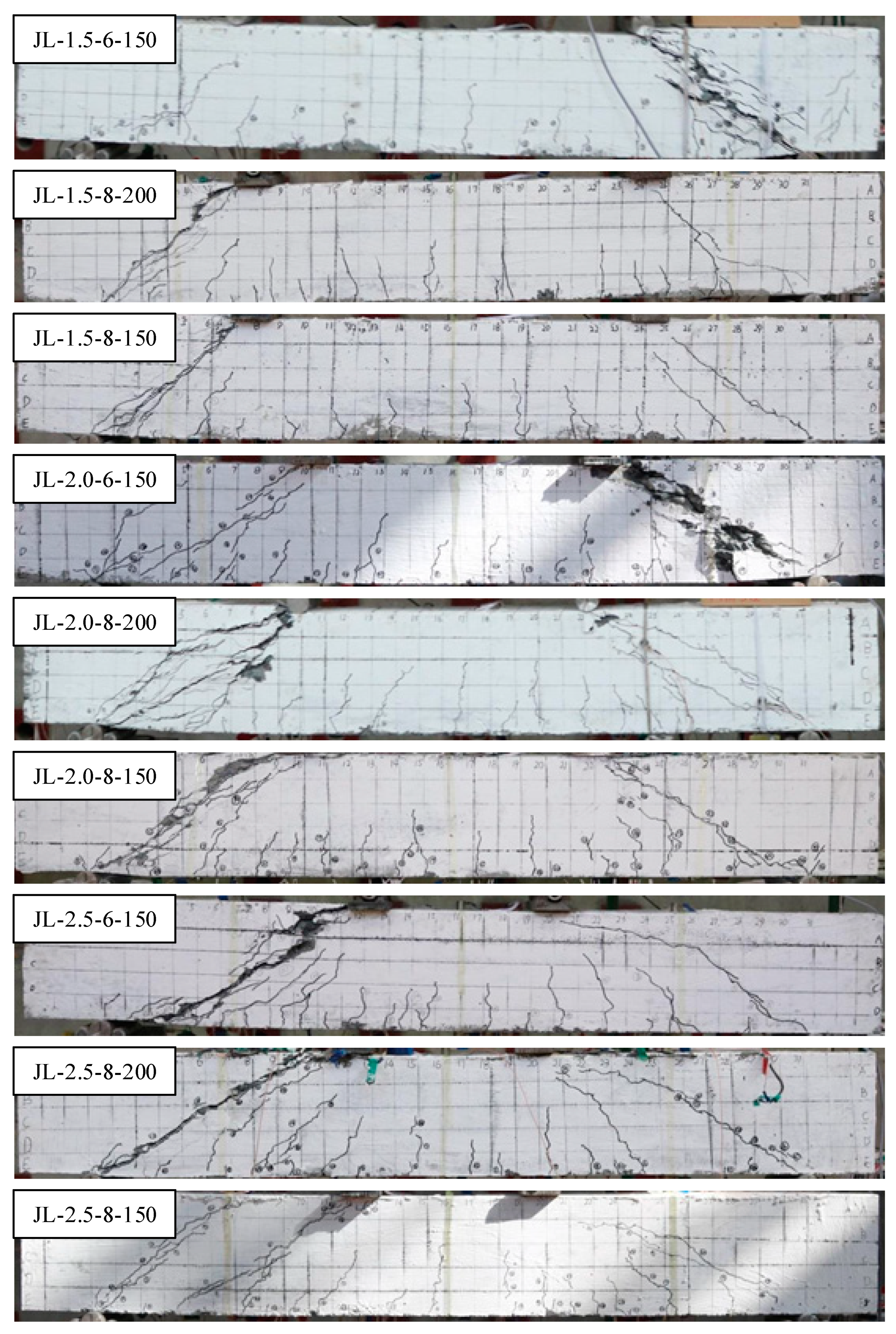 Preprints 91556 g004