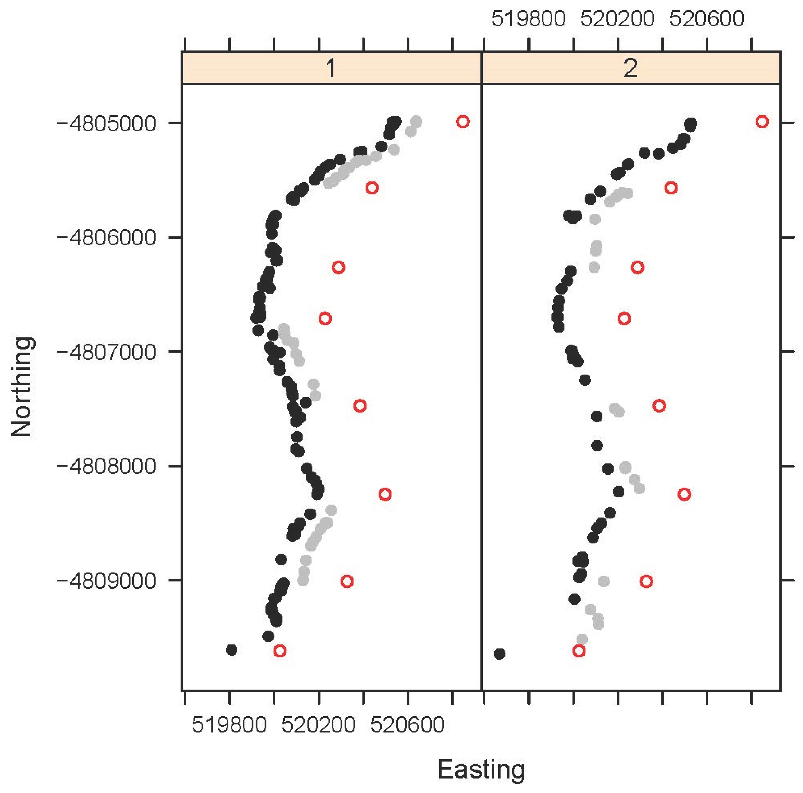 Preprints 102189 g001