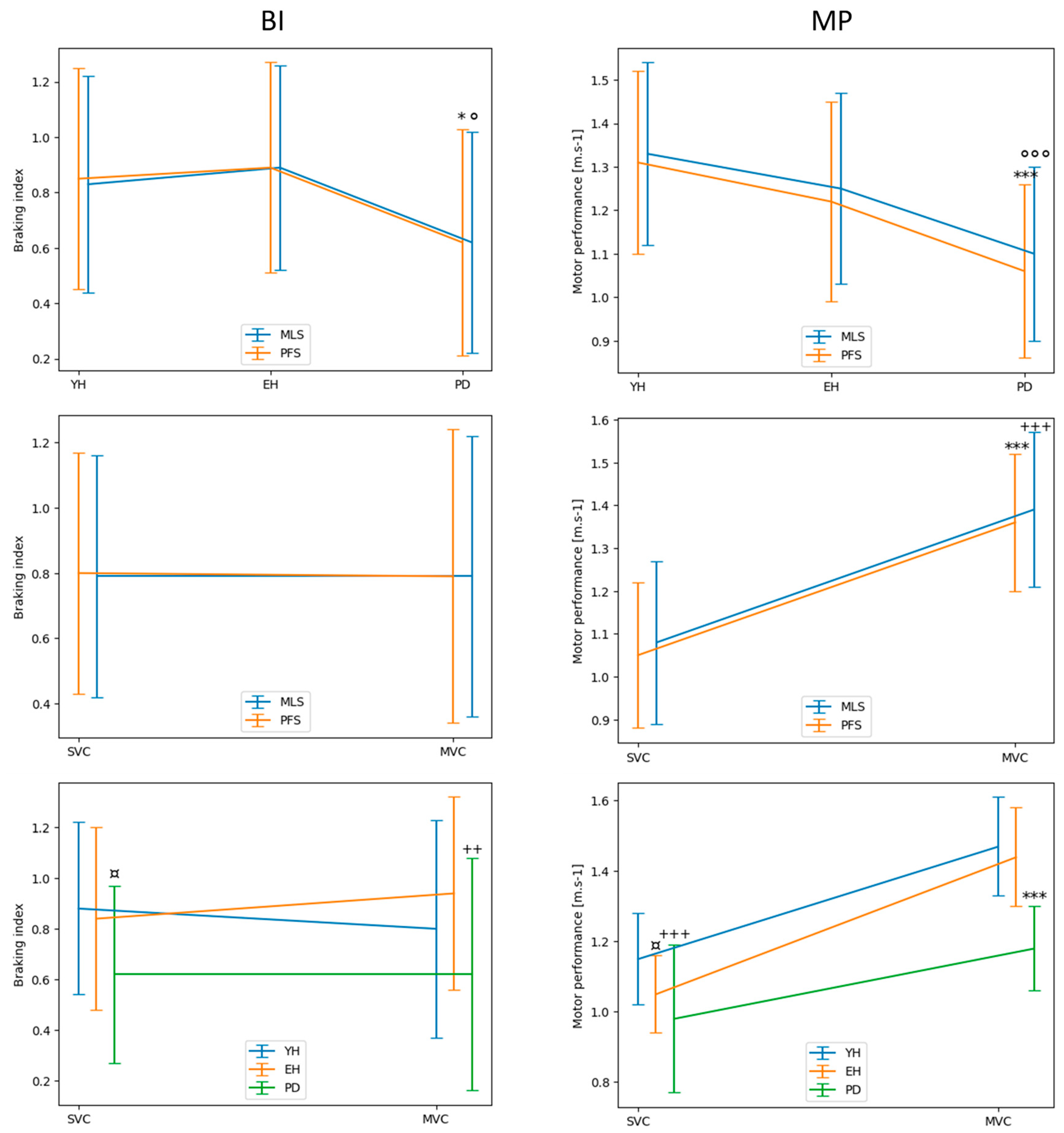 Preprints 96236 g005