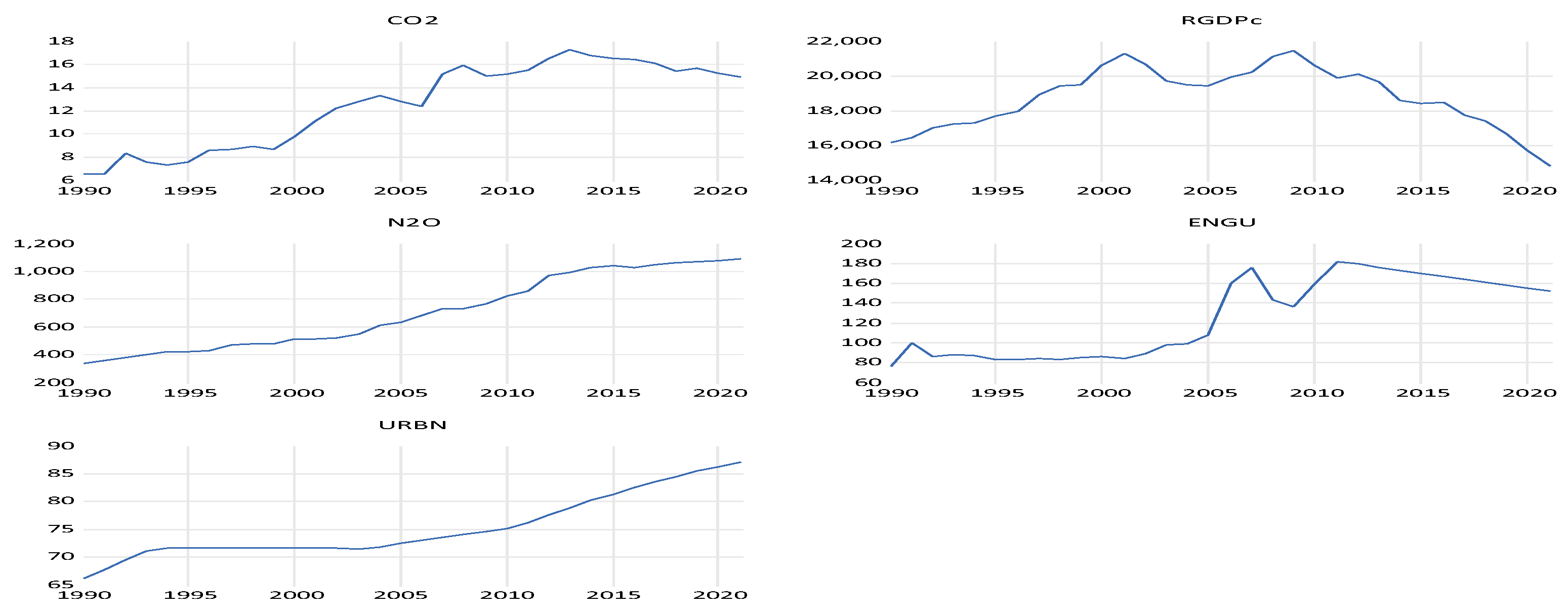 Preprints 88370 g001