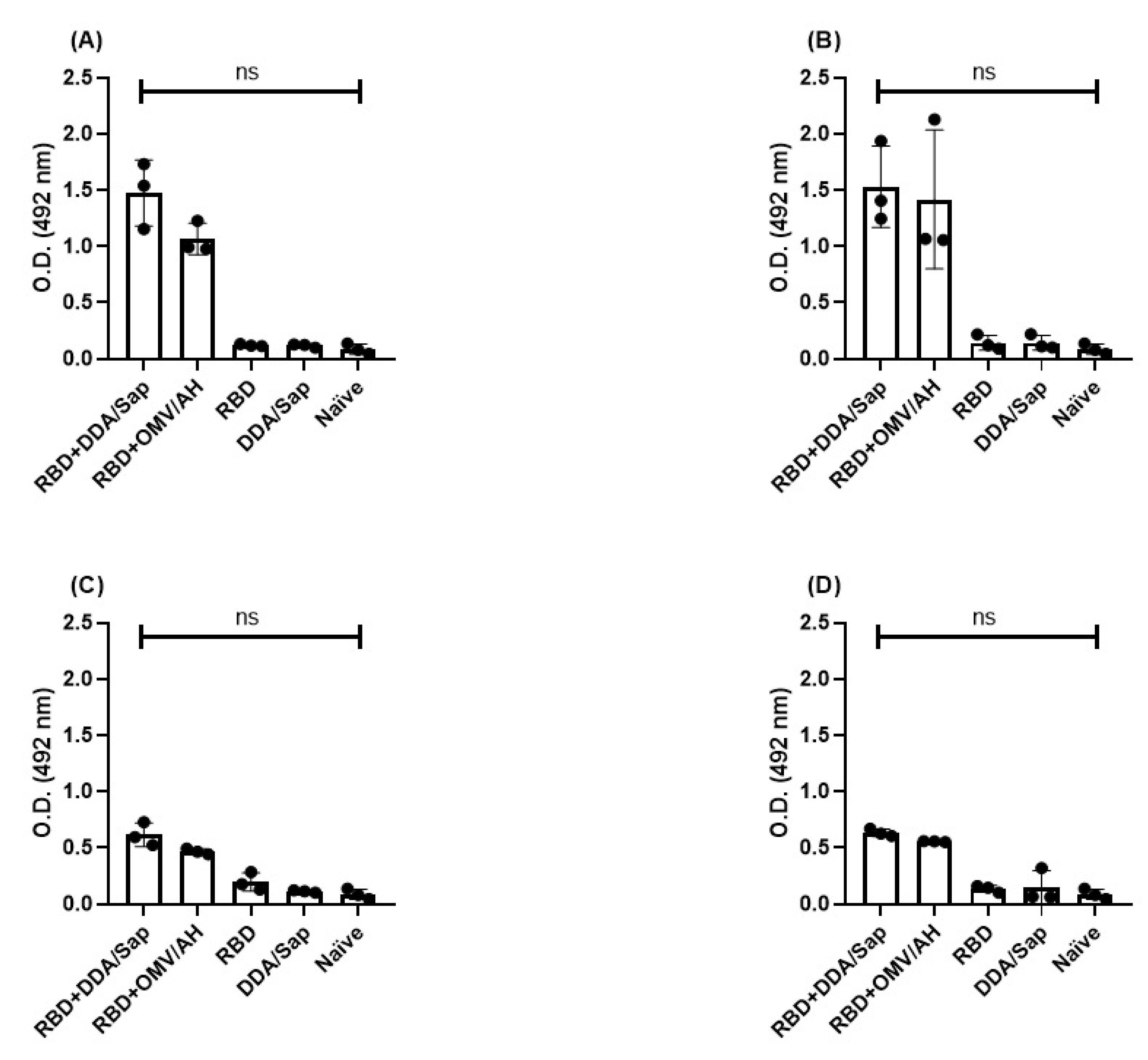 Preprints 85698 g001