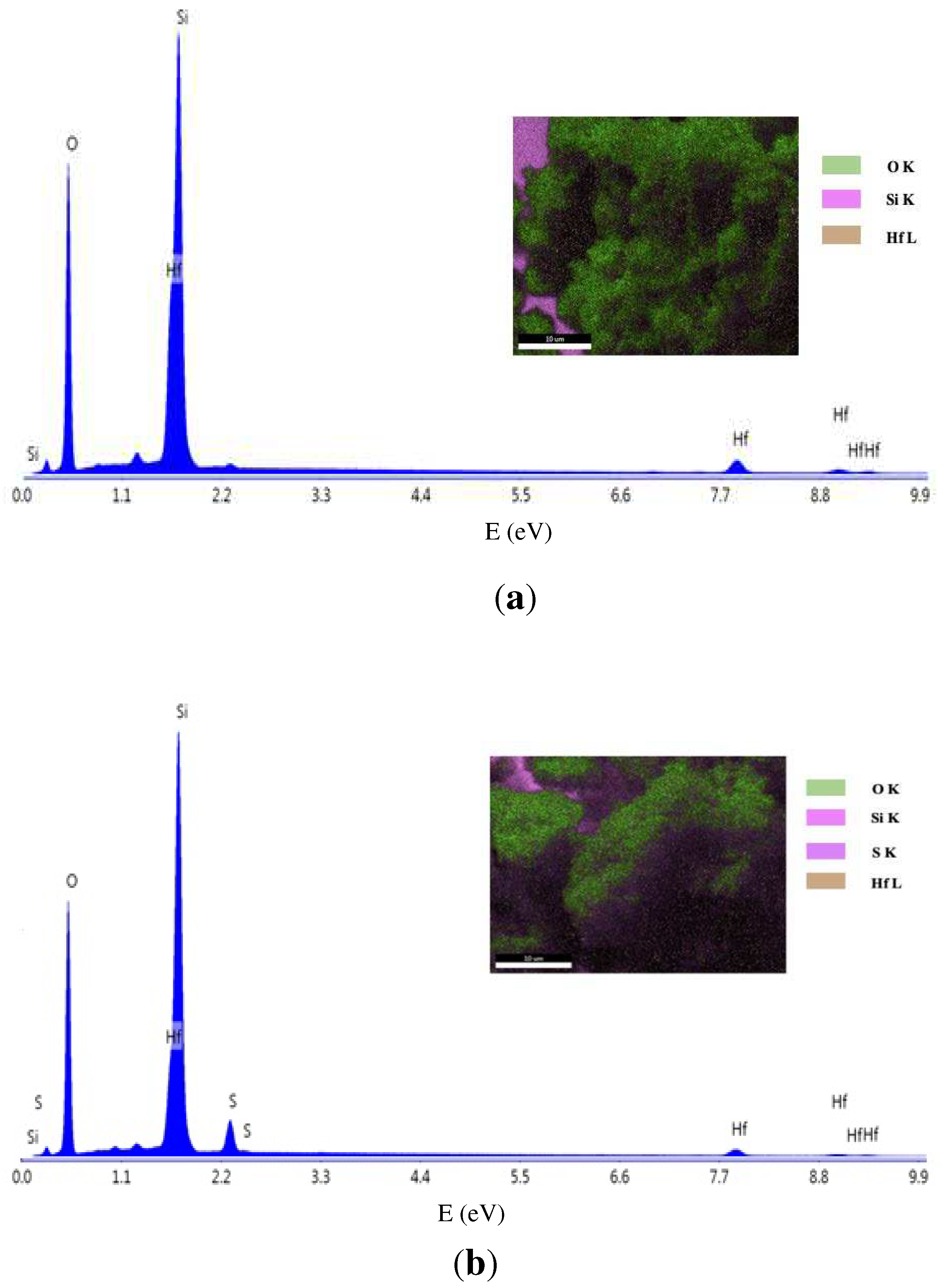 Preprints 77886 g005