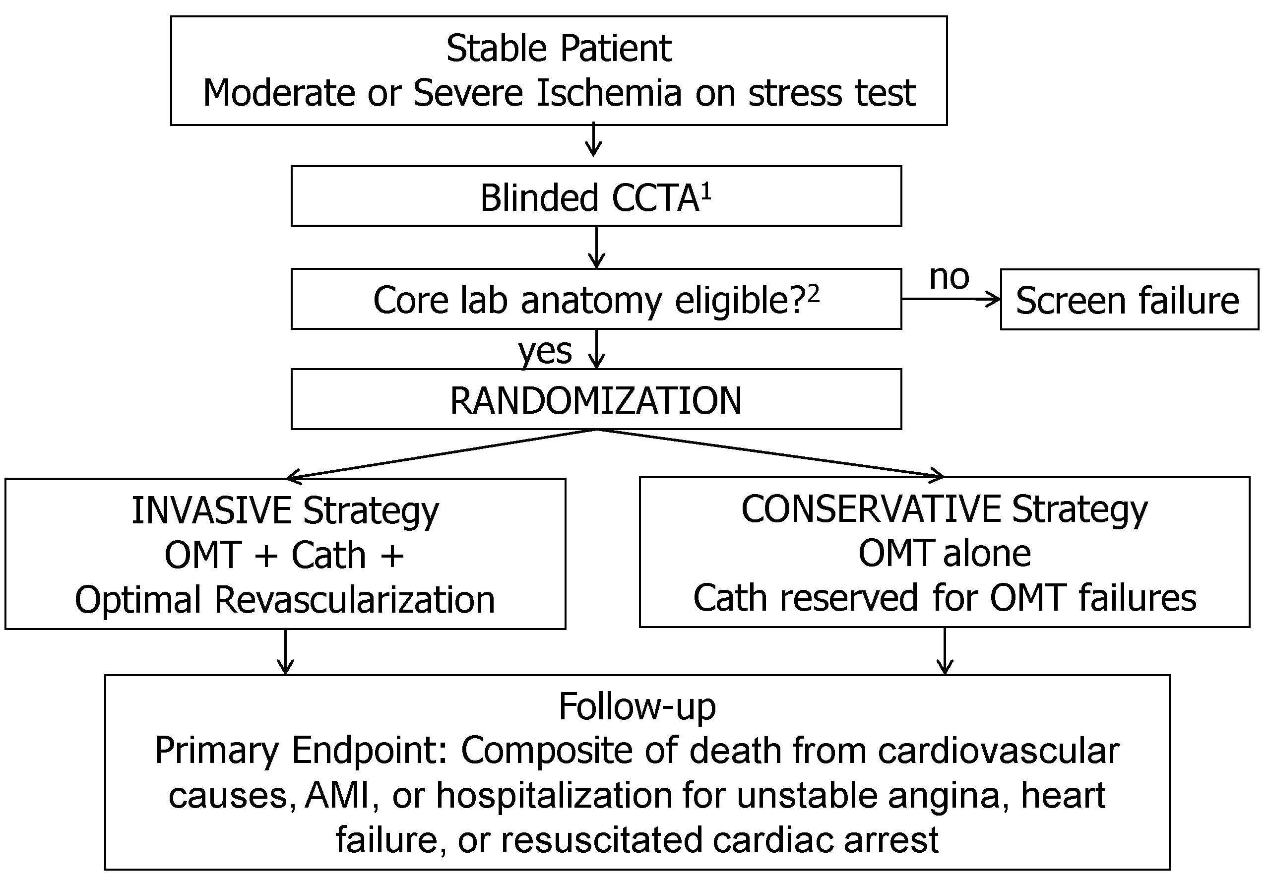 Preprints 75951 g001