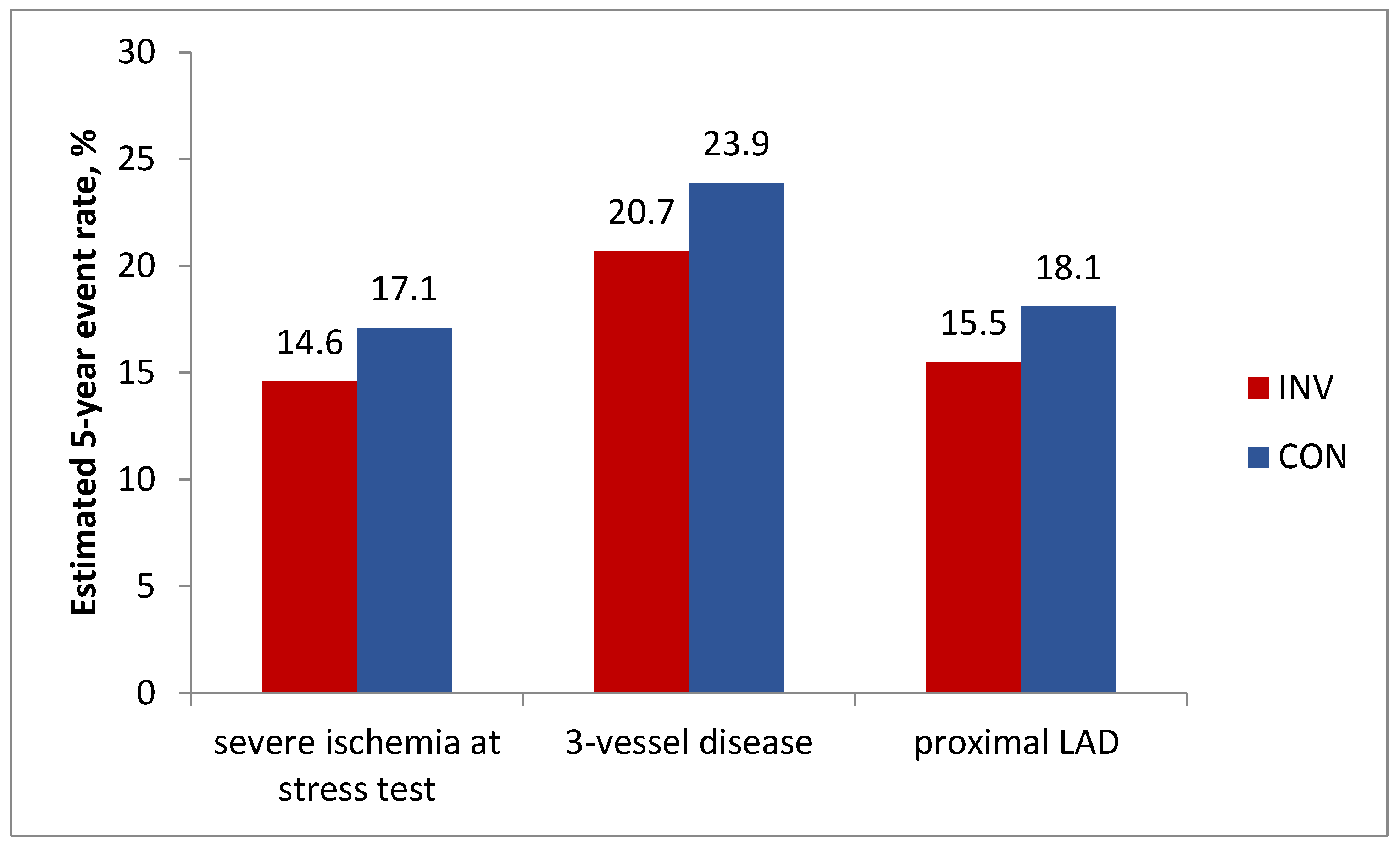 Preprints 75951 g002