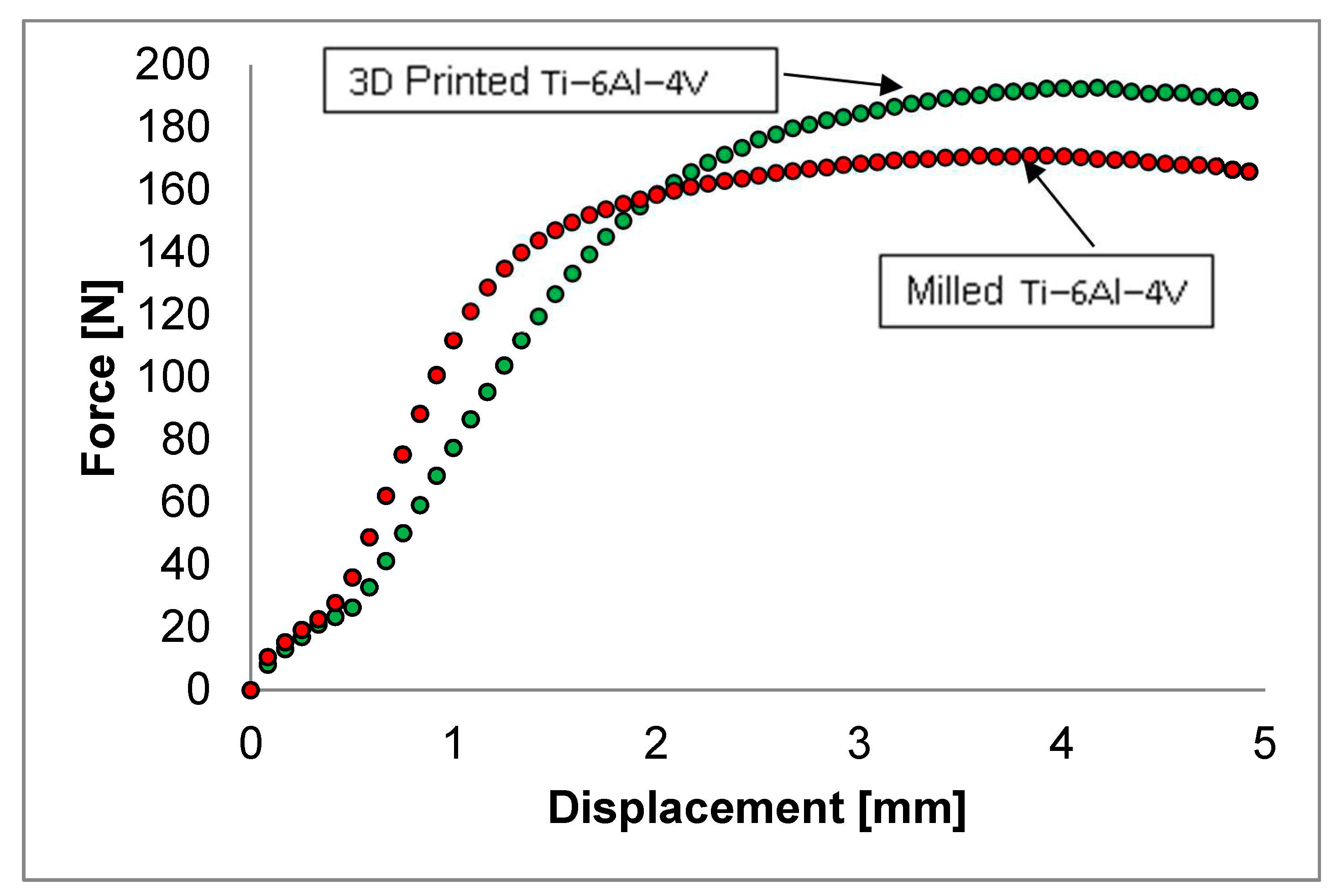 Preprints 87321 g012