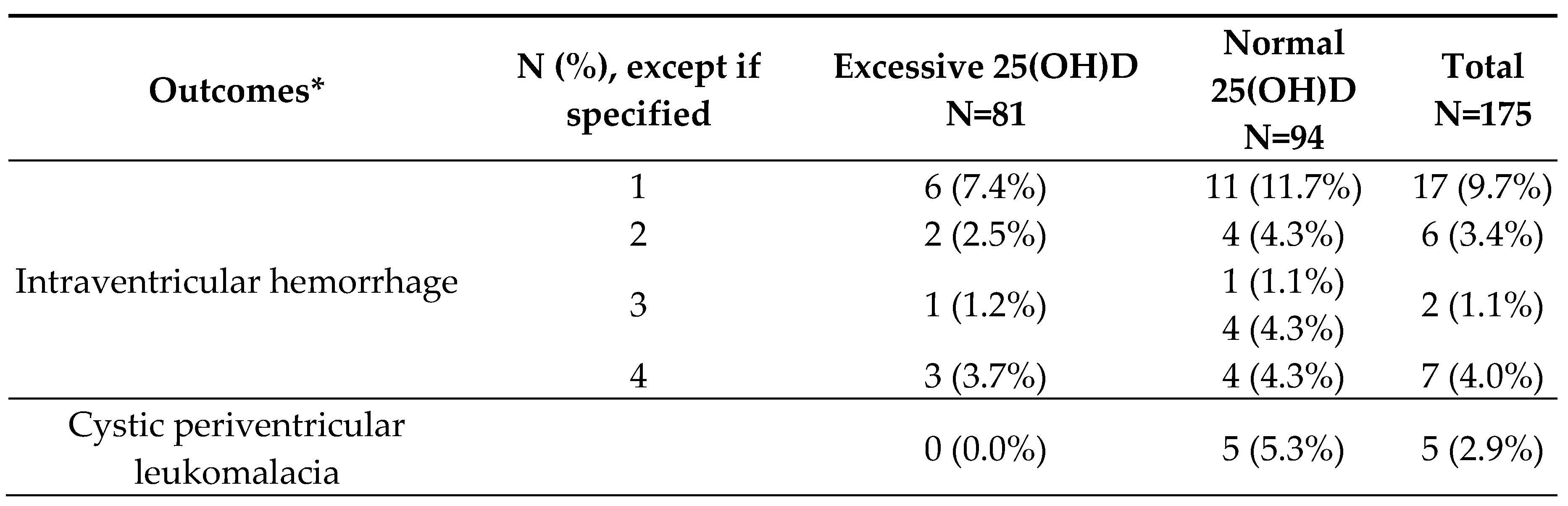 Preprints 85427 i001