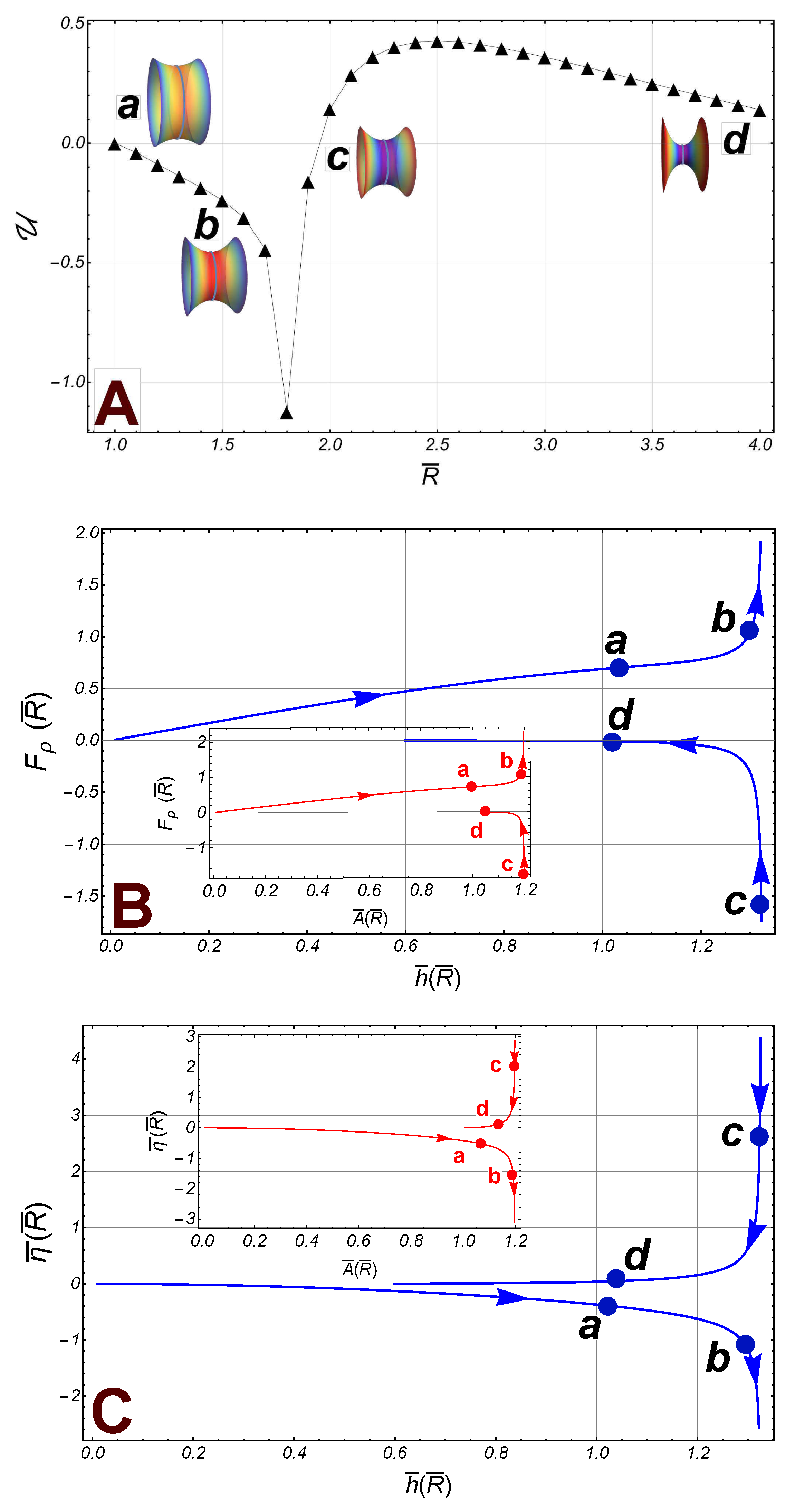 Preprints 78998 g004