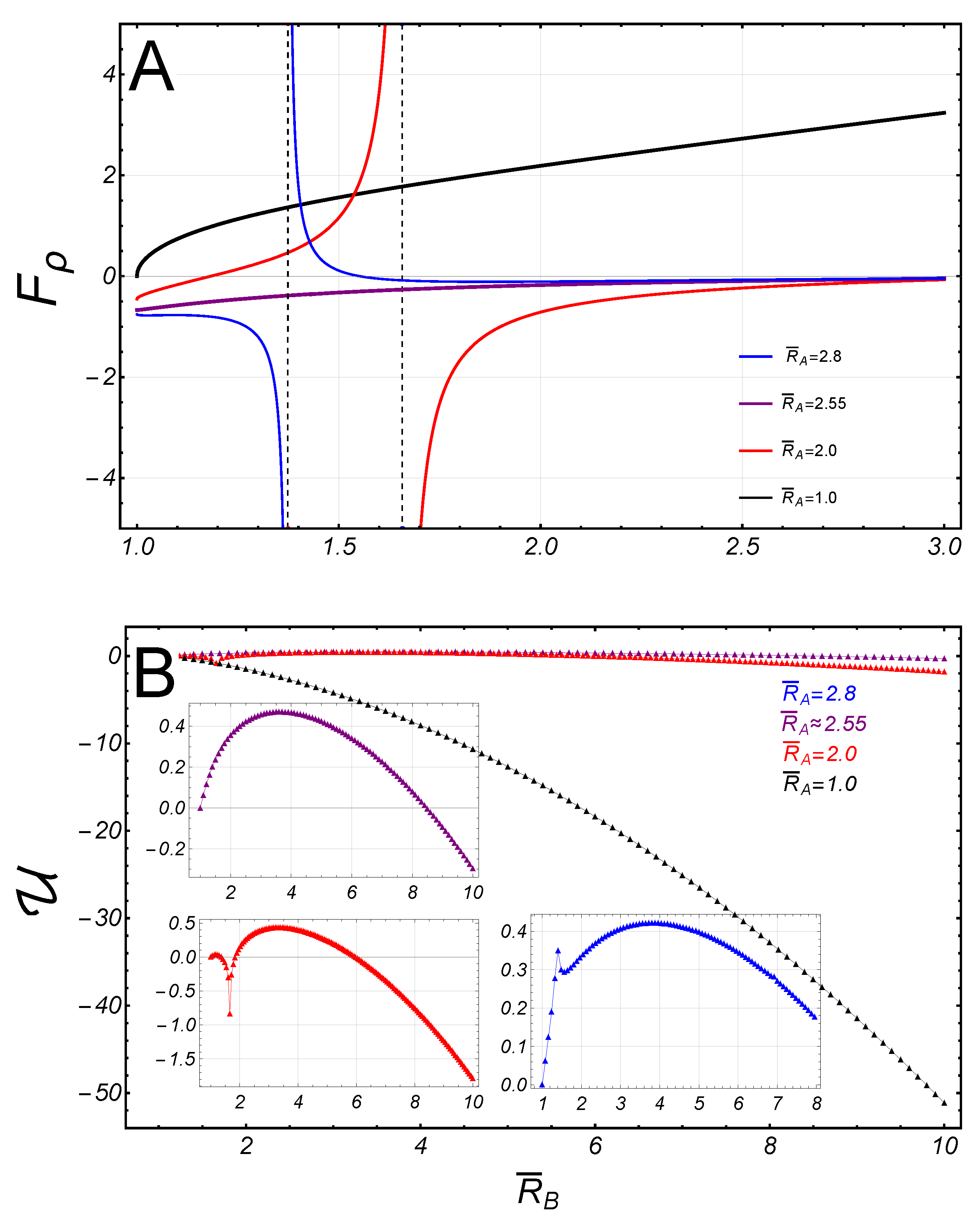 Preprints 78998 g005