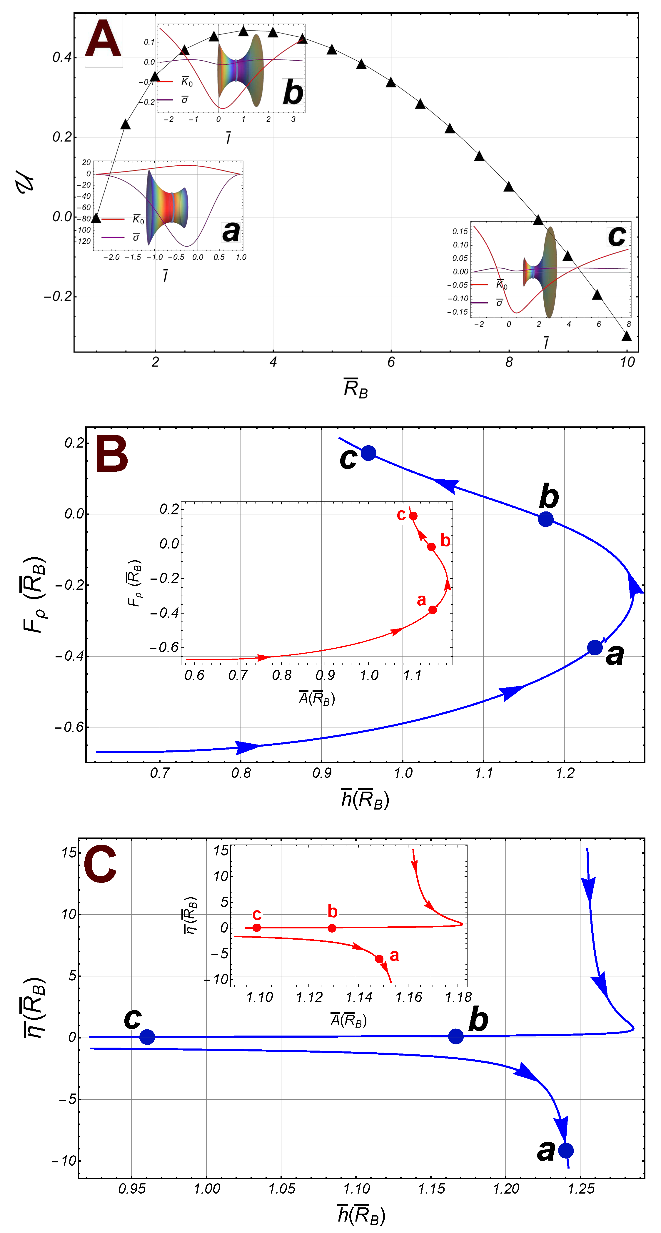 Preprints 78998 g006