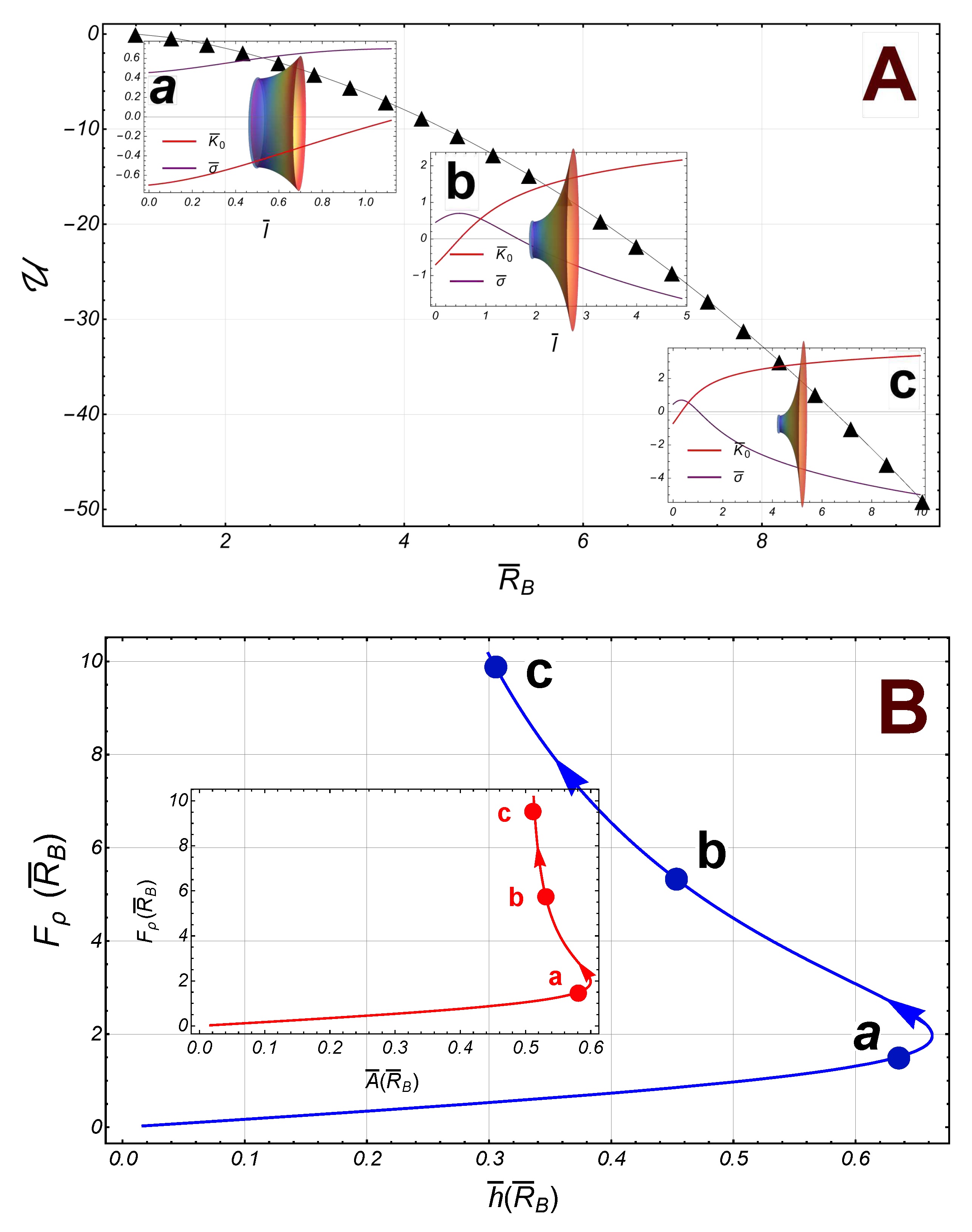 Preprints 78998 g007