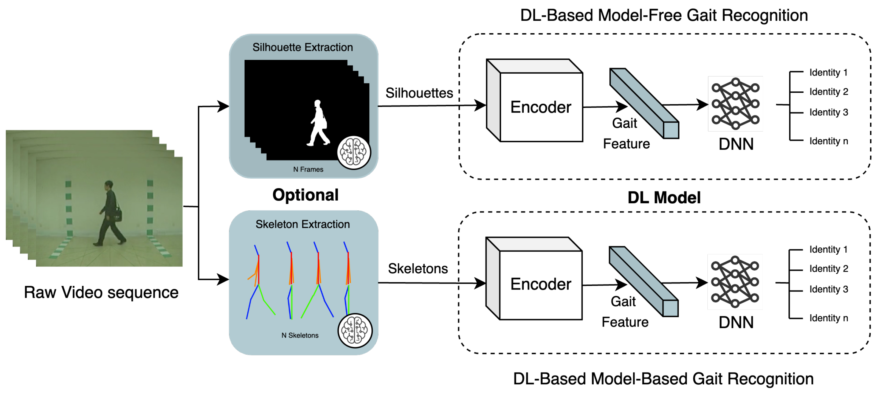 Preprints 120932 g005