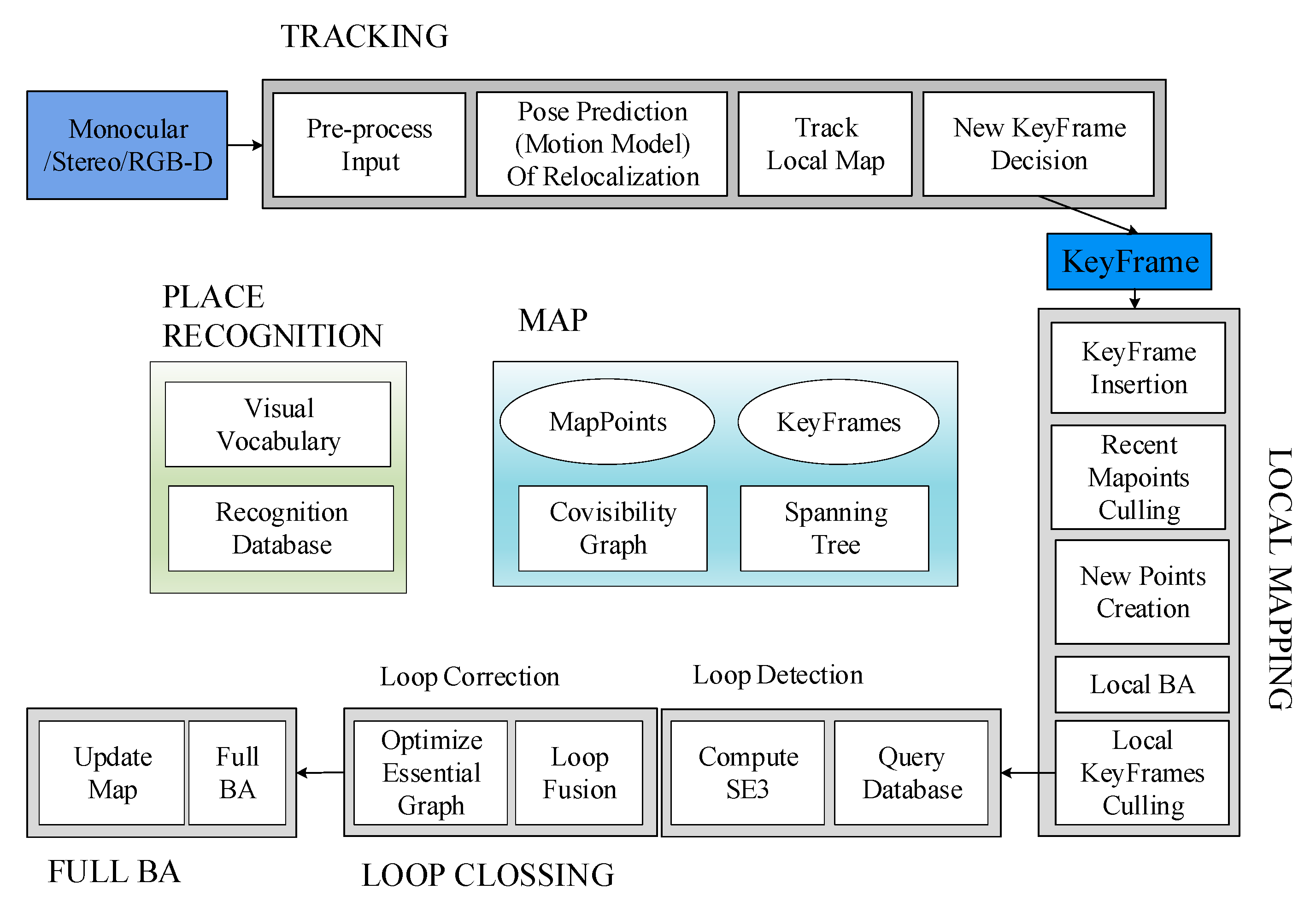 Preprints 114430 g004