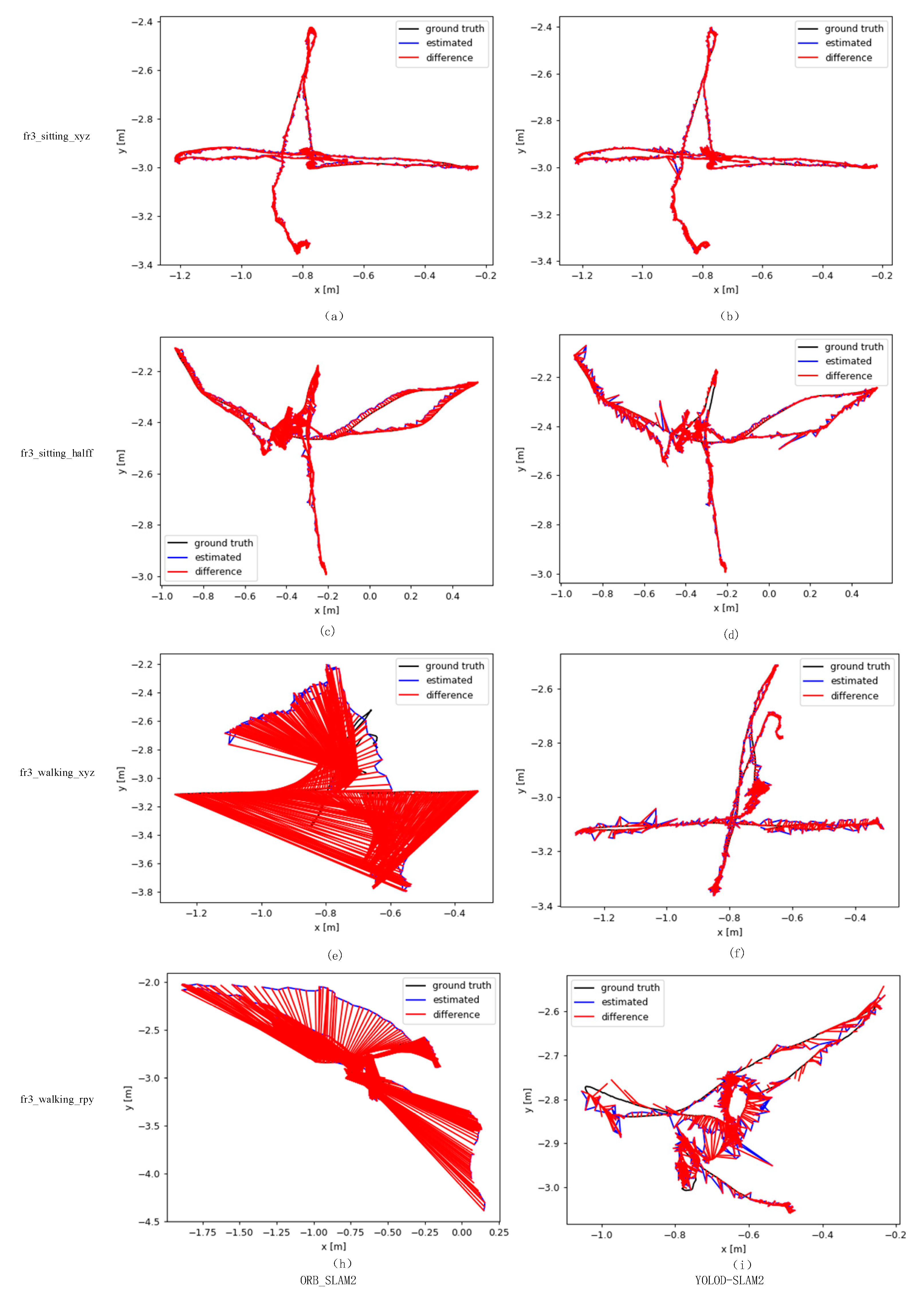 Preprints 114430 g016