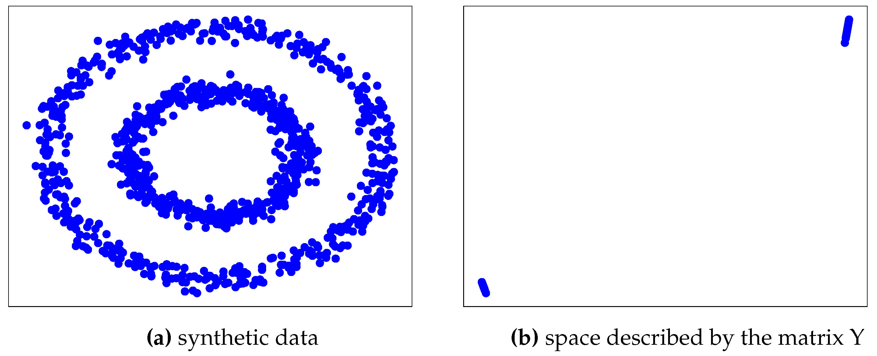 Preprints 119860 g001