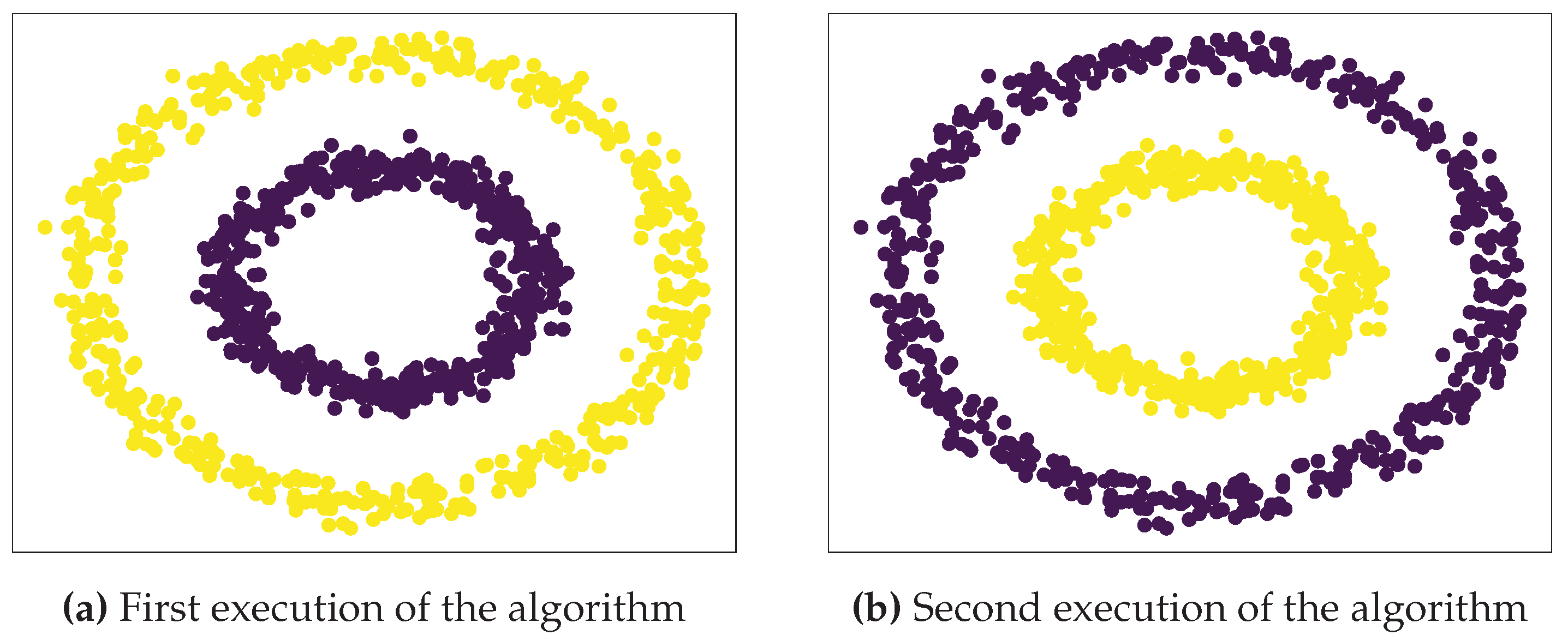 Preprints 119860 g003