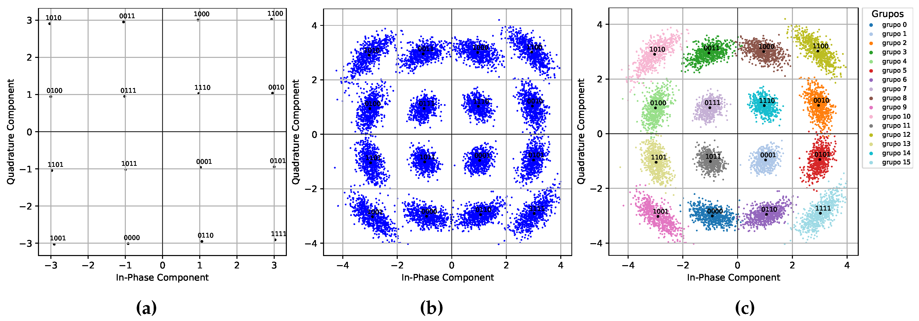 Preprints 119860 g005