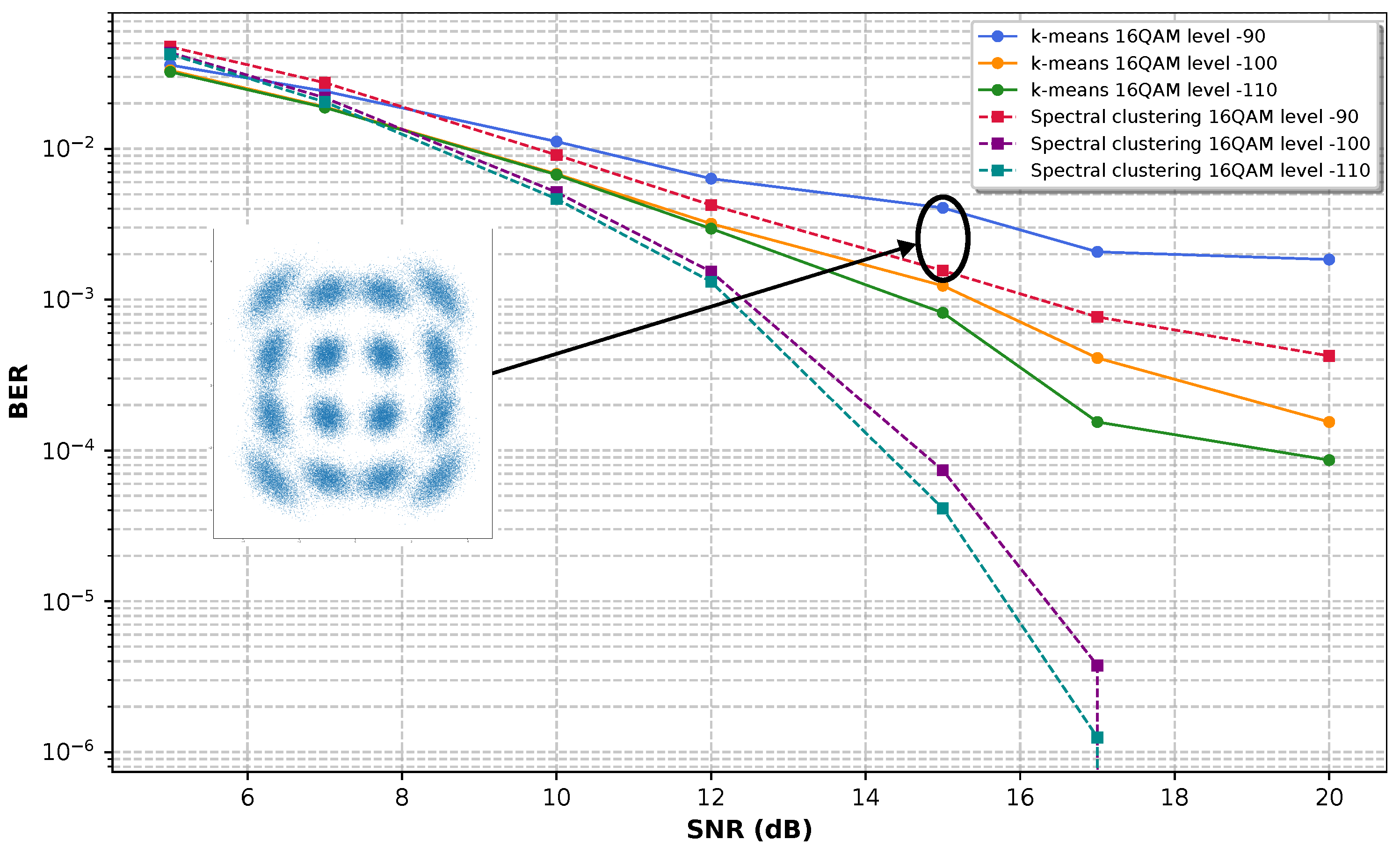 Preprints 119860 g006