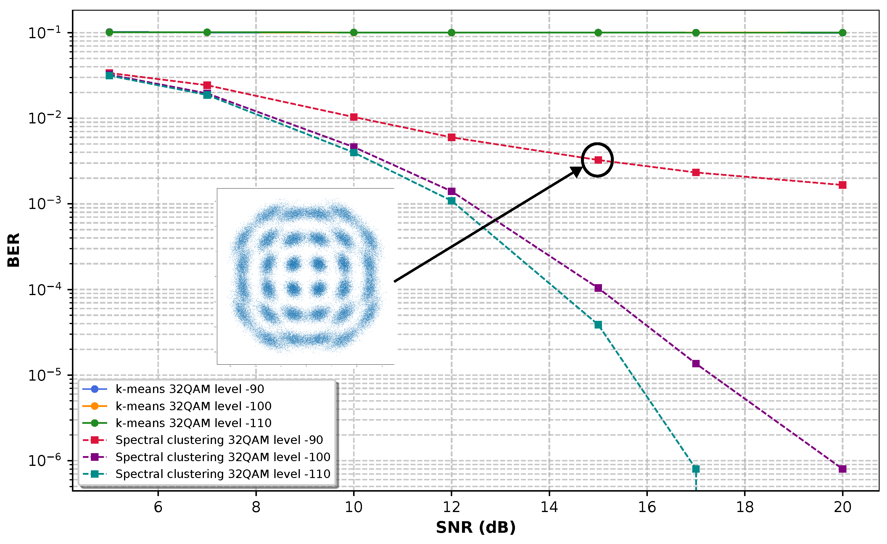 Preprints 119860 g007