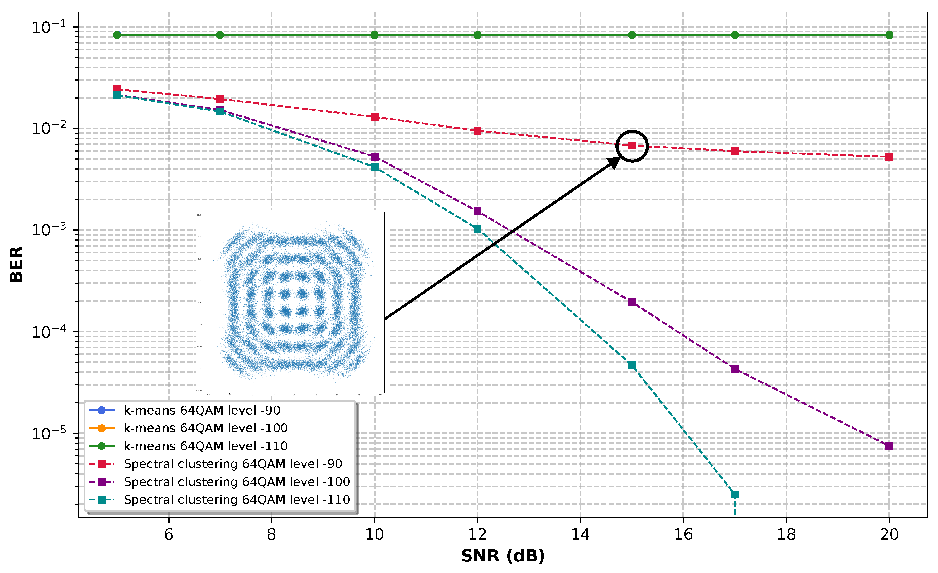 Preprints 119860 g008