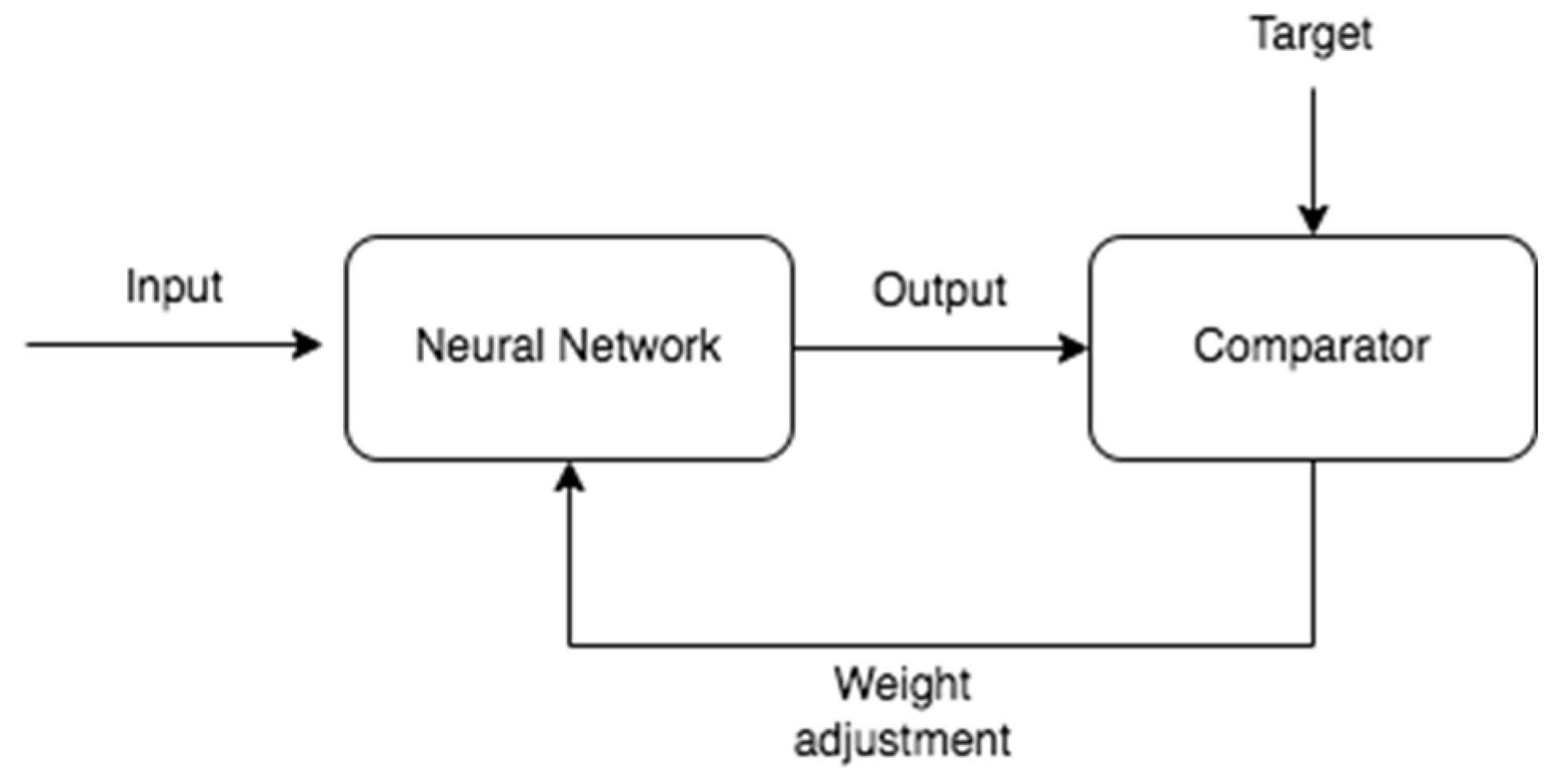 Preprints 120903 g002