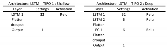 Preprints 120903 i003