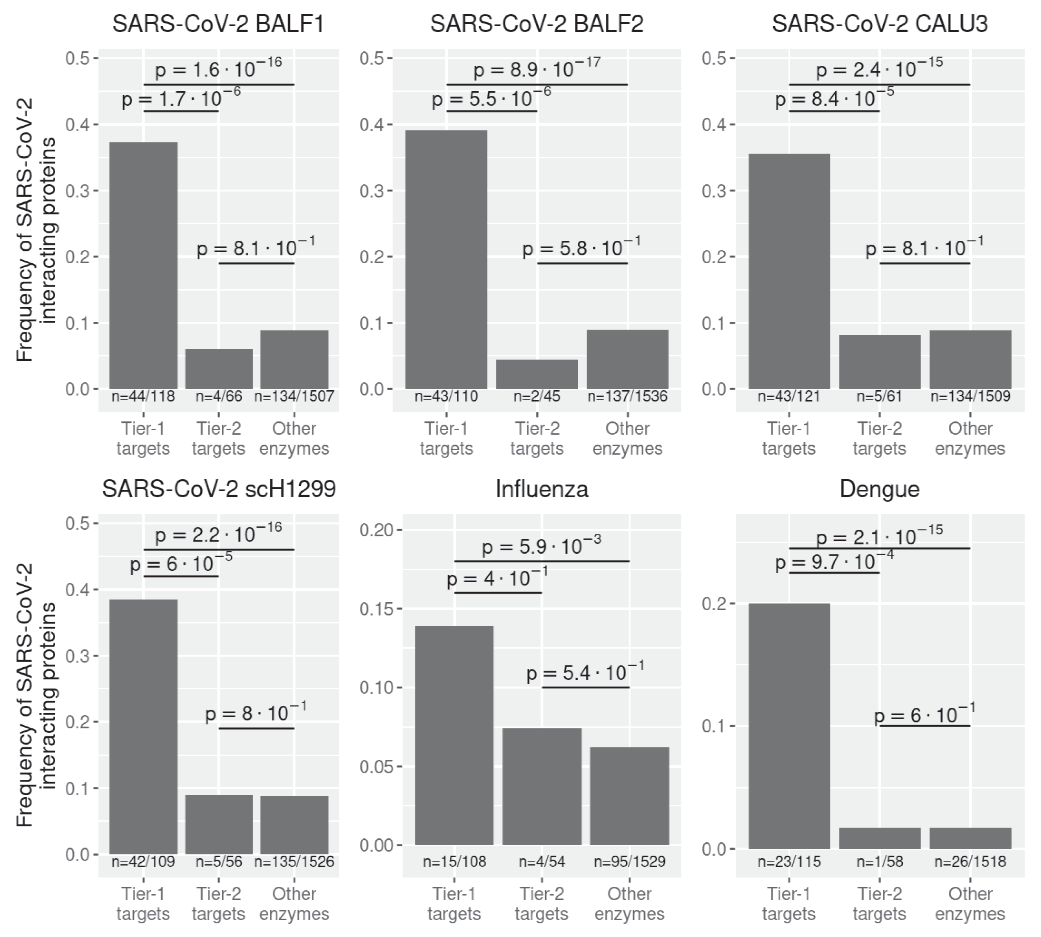 Preprints 102001 g002