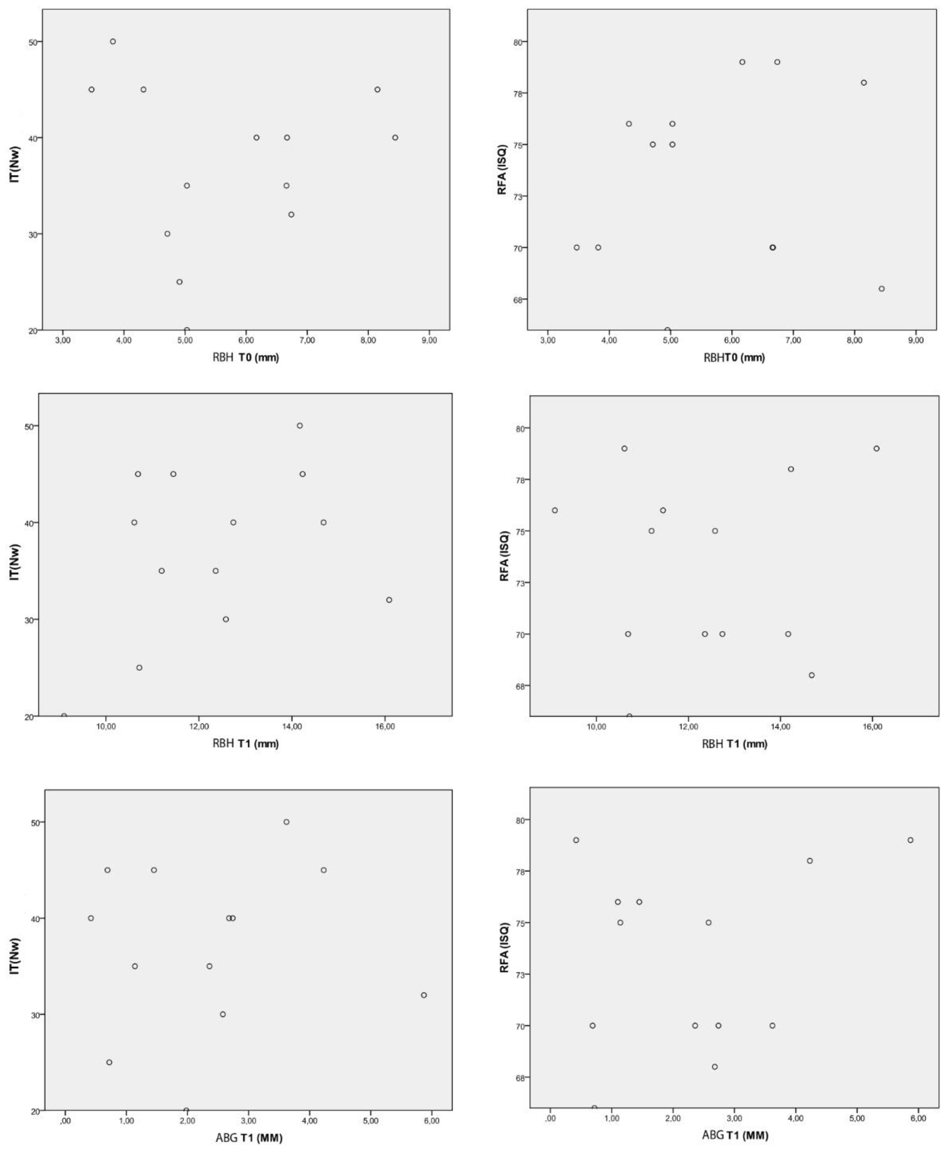 Preprints 101155 g007