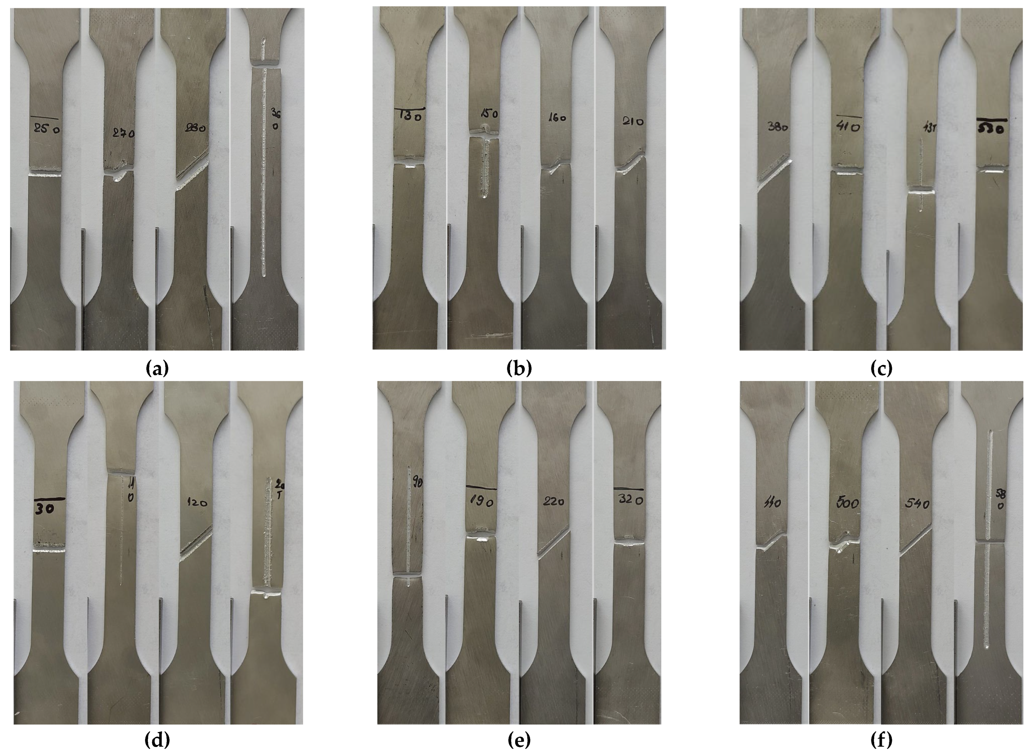 Preprints 116399 g008