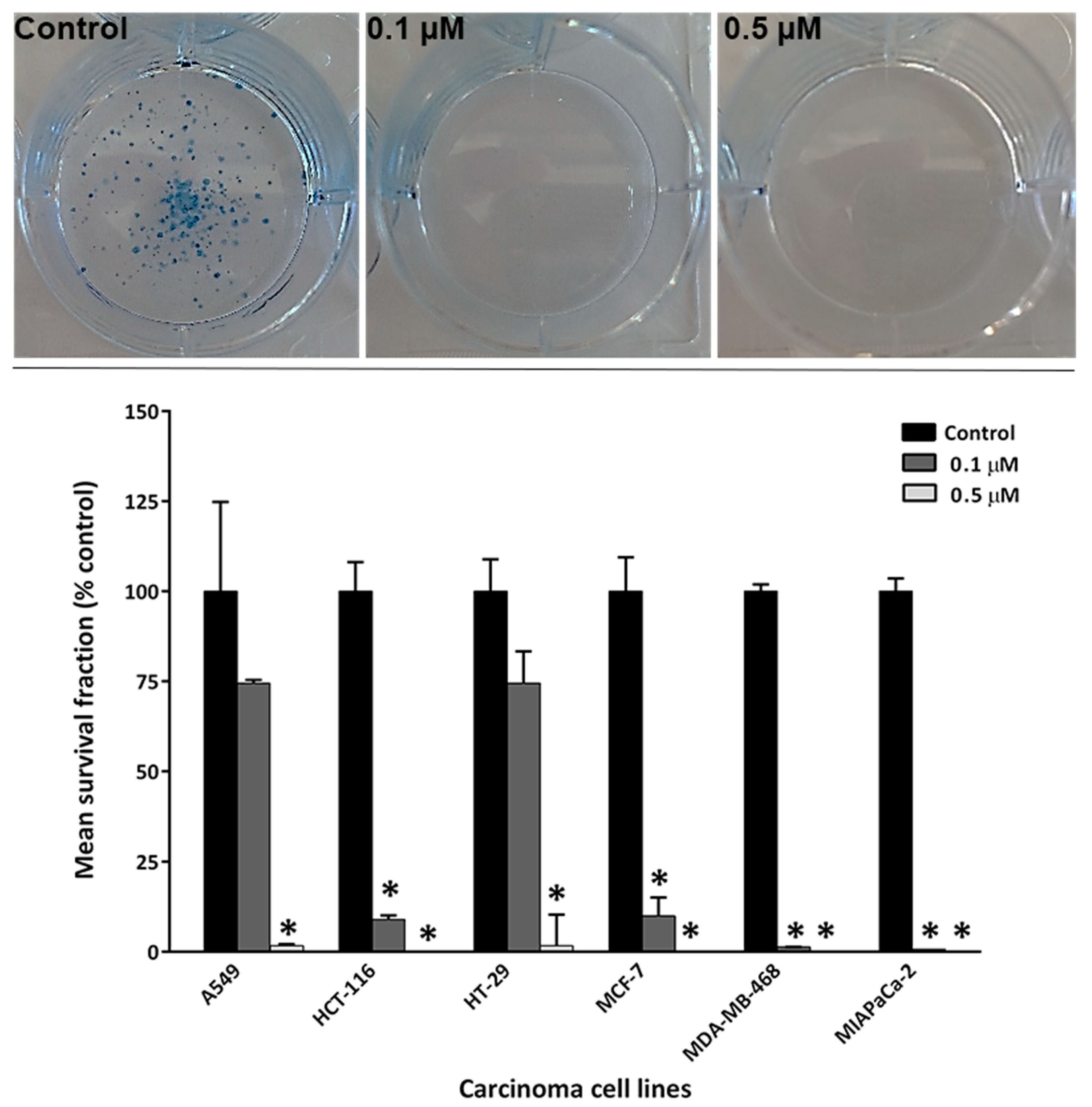 Preprints 95627 g003