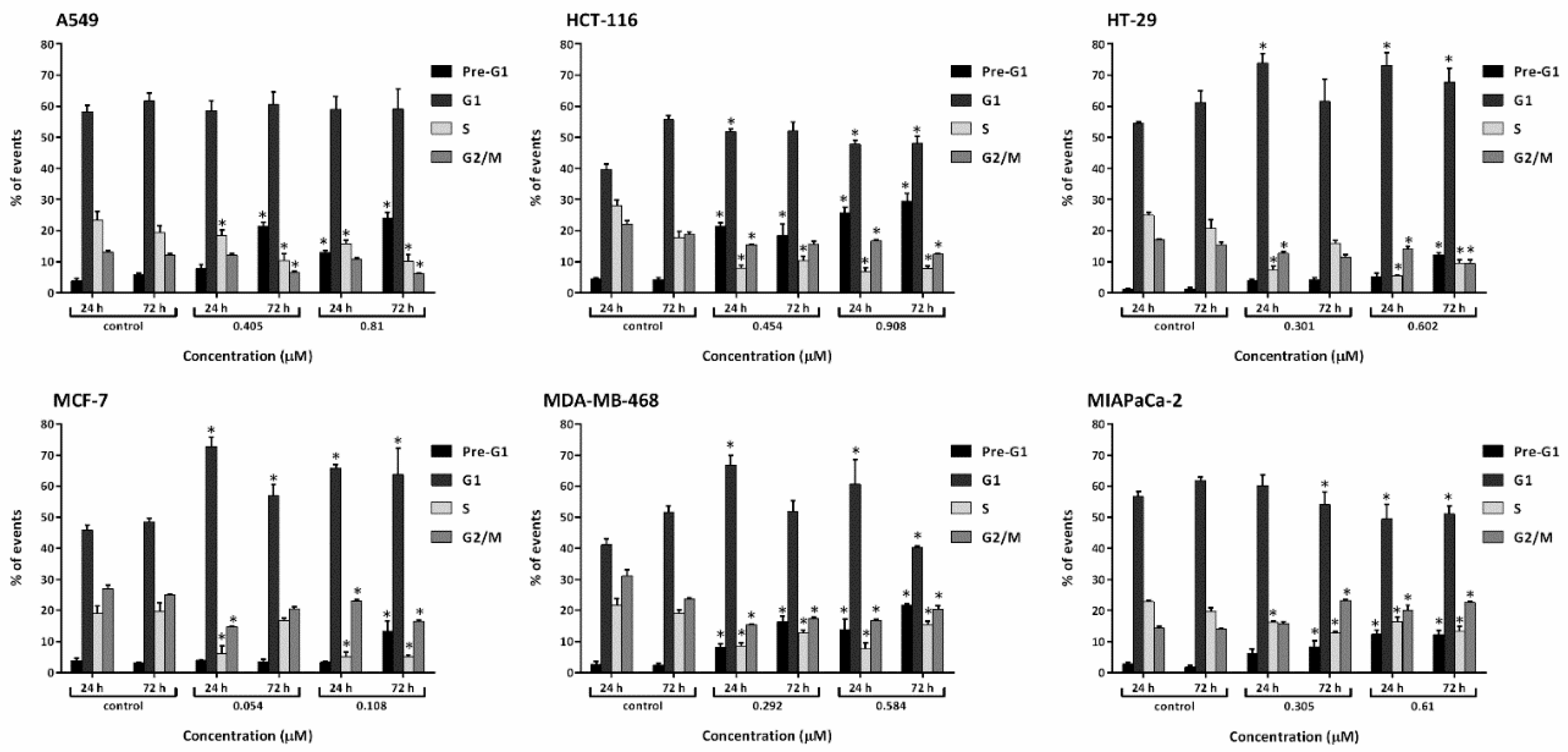 Preprints 95627 g004