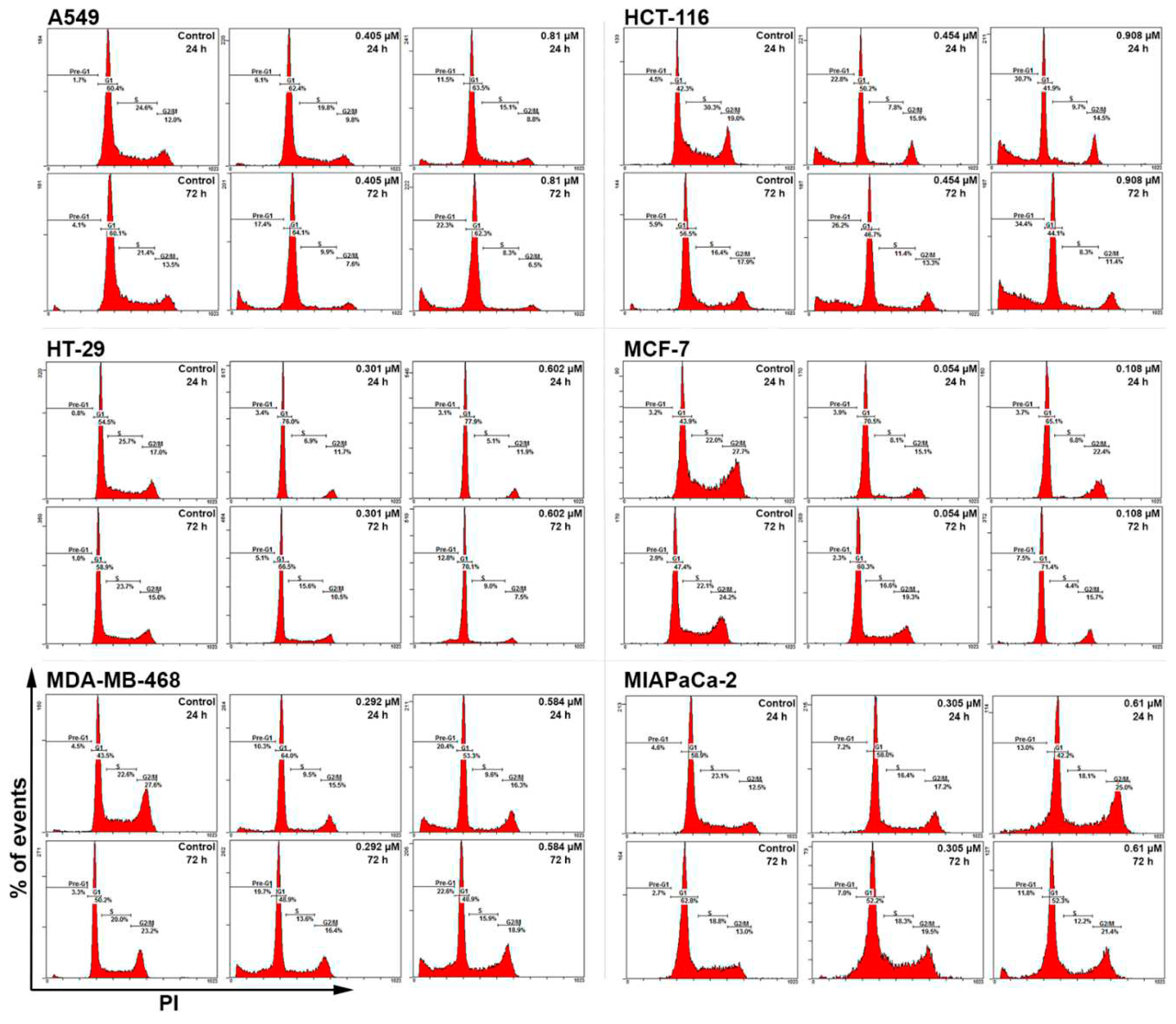 Preprints 95627 g005