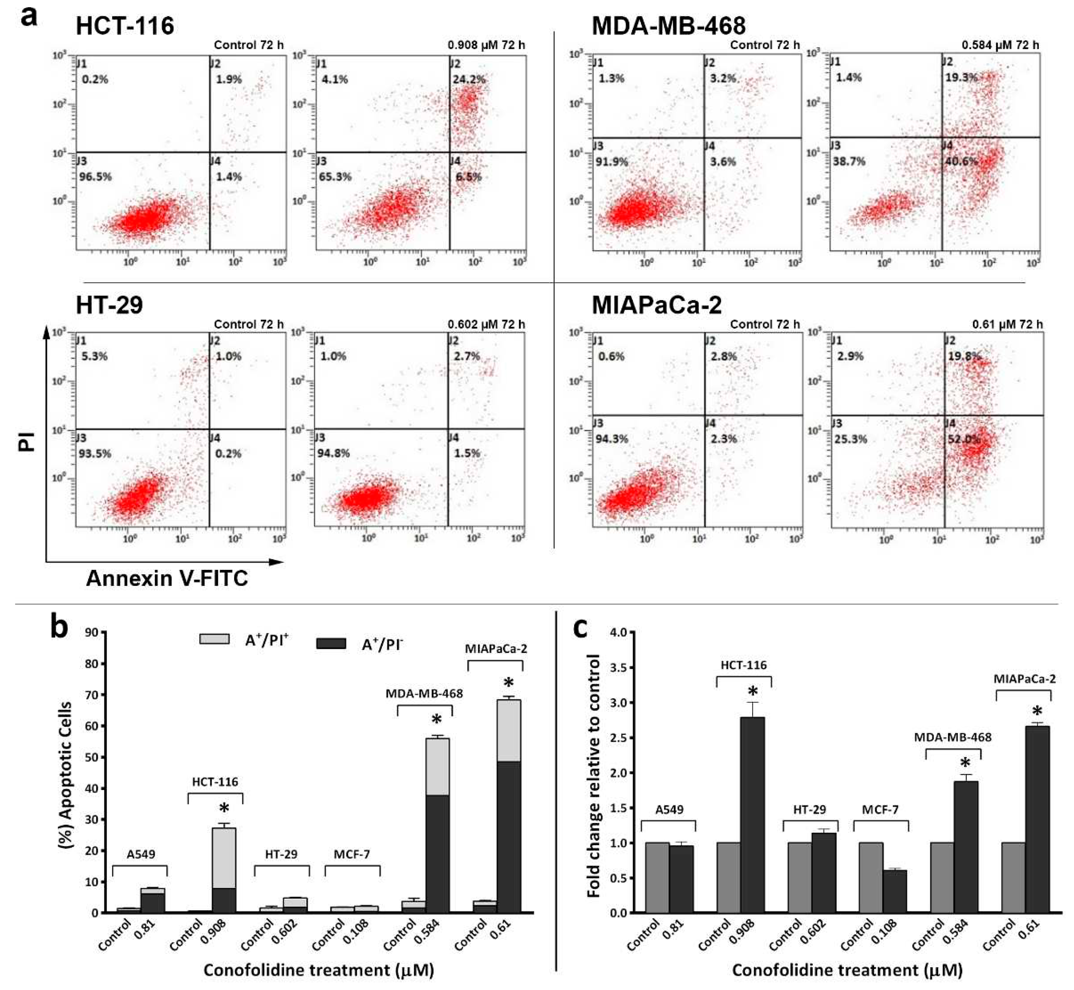 Preprints 95627 g006