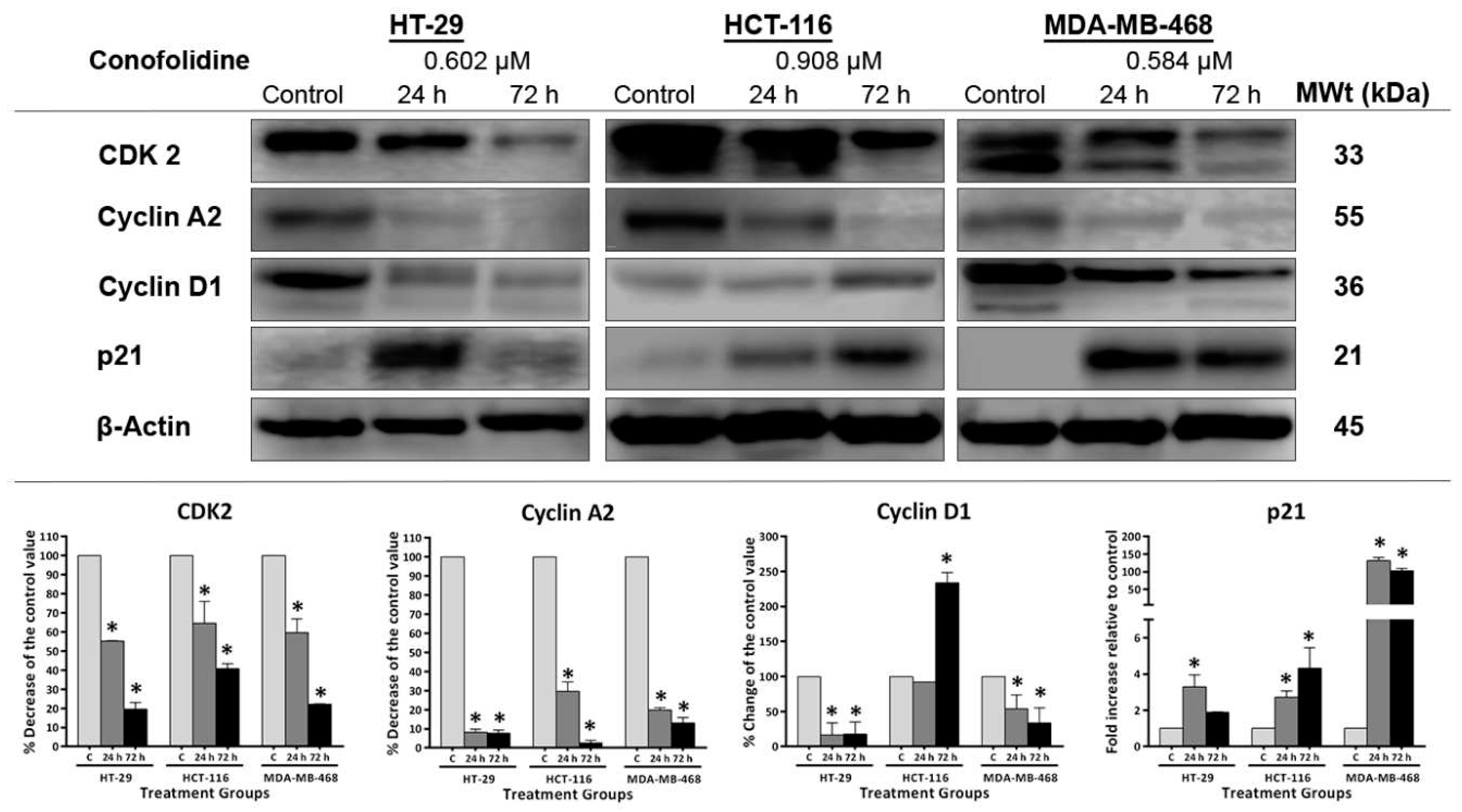 Preprints 95627 g010