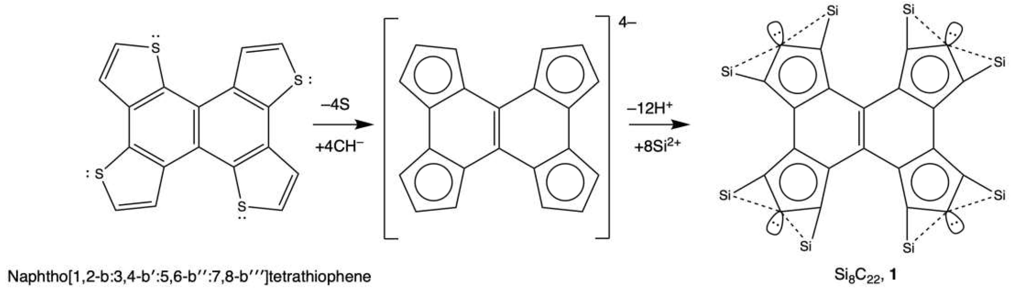 Preprints 76446 sch001