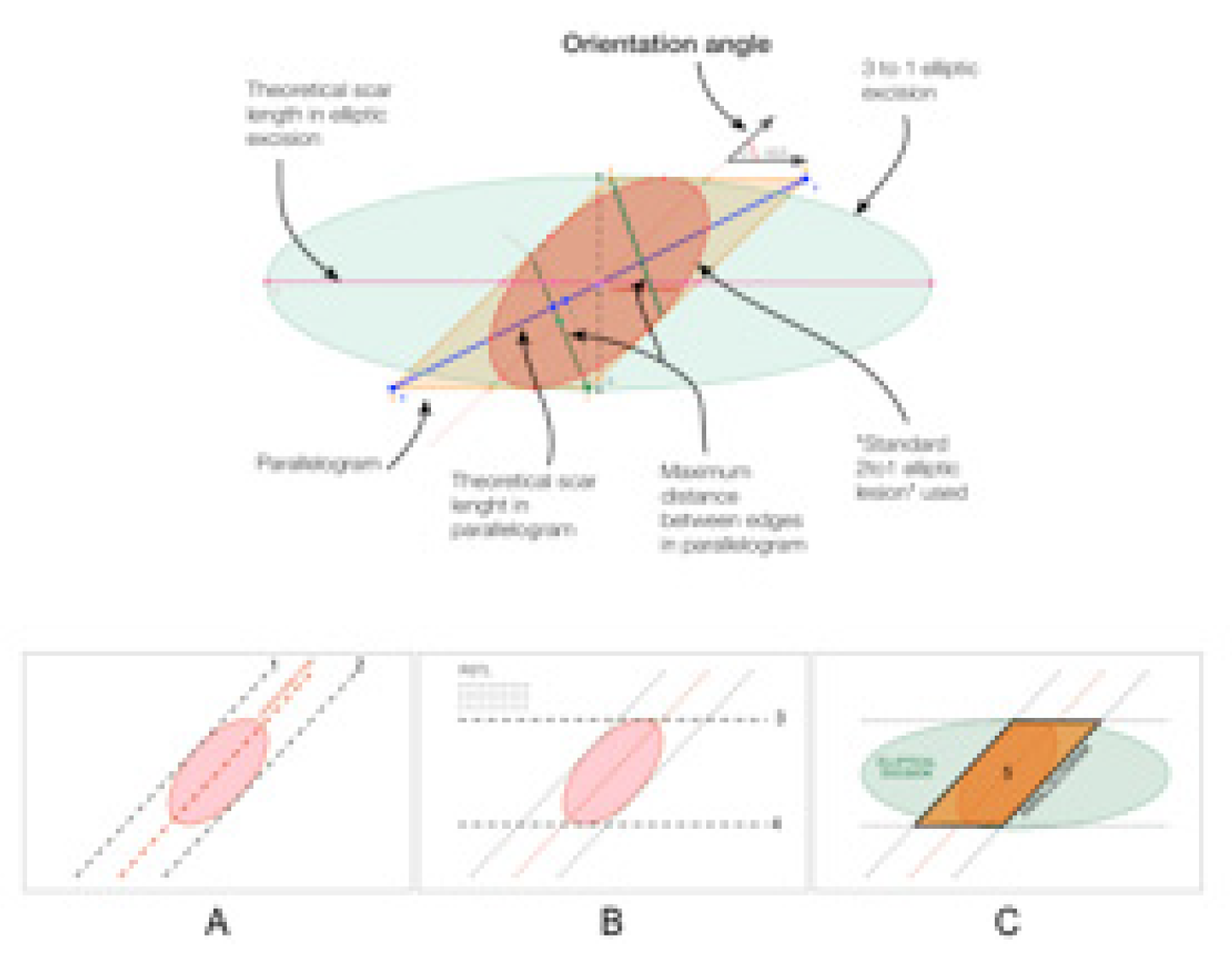 Preprints 77142 g002