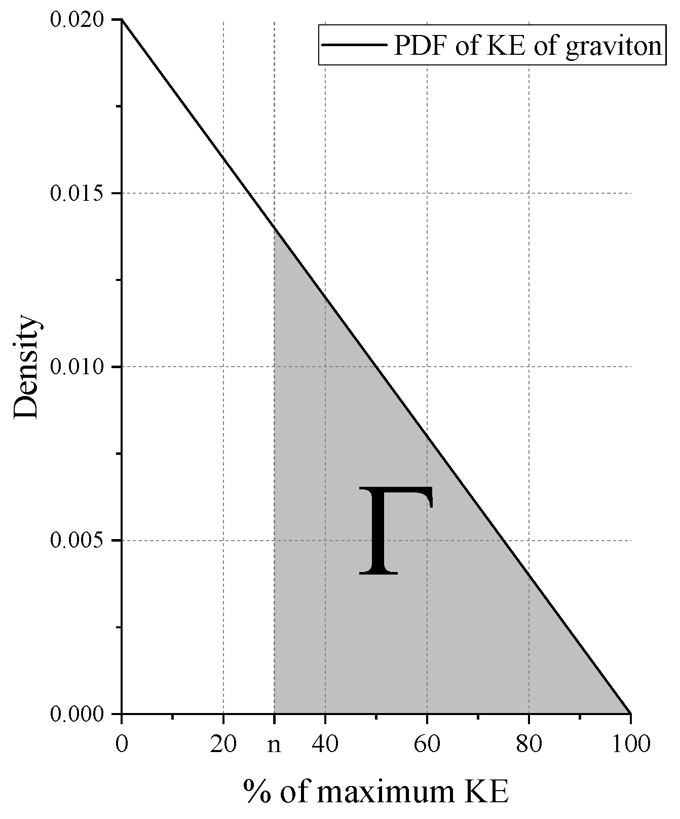 Preprints 67900 g001