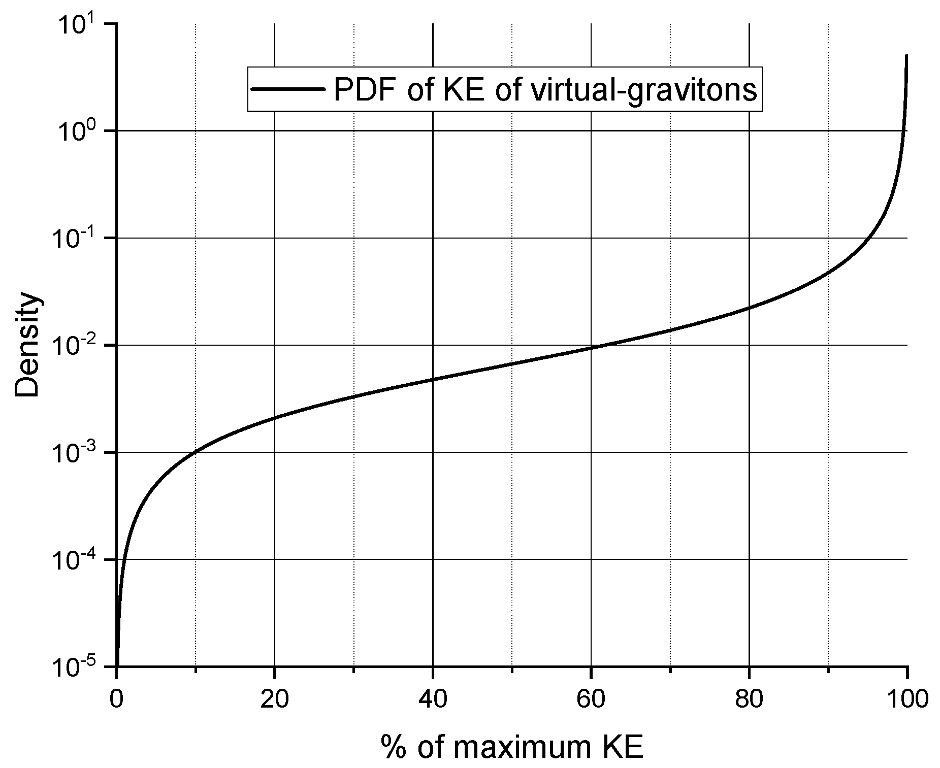 Preprints 67900 g004