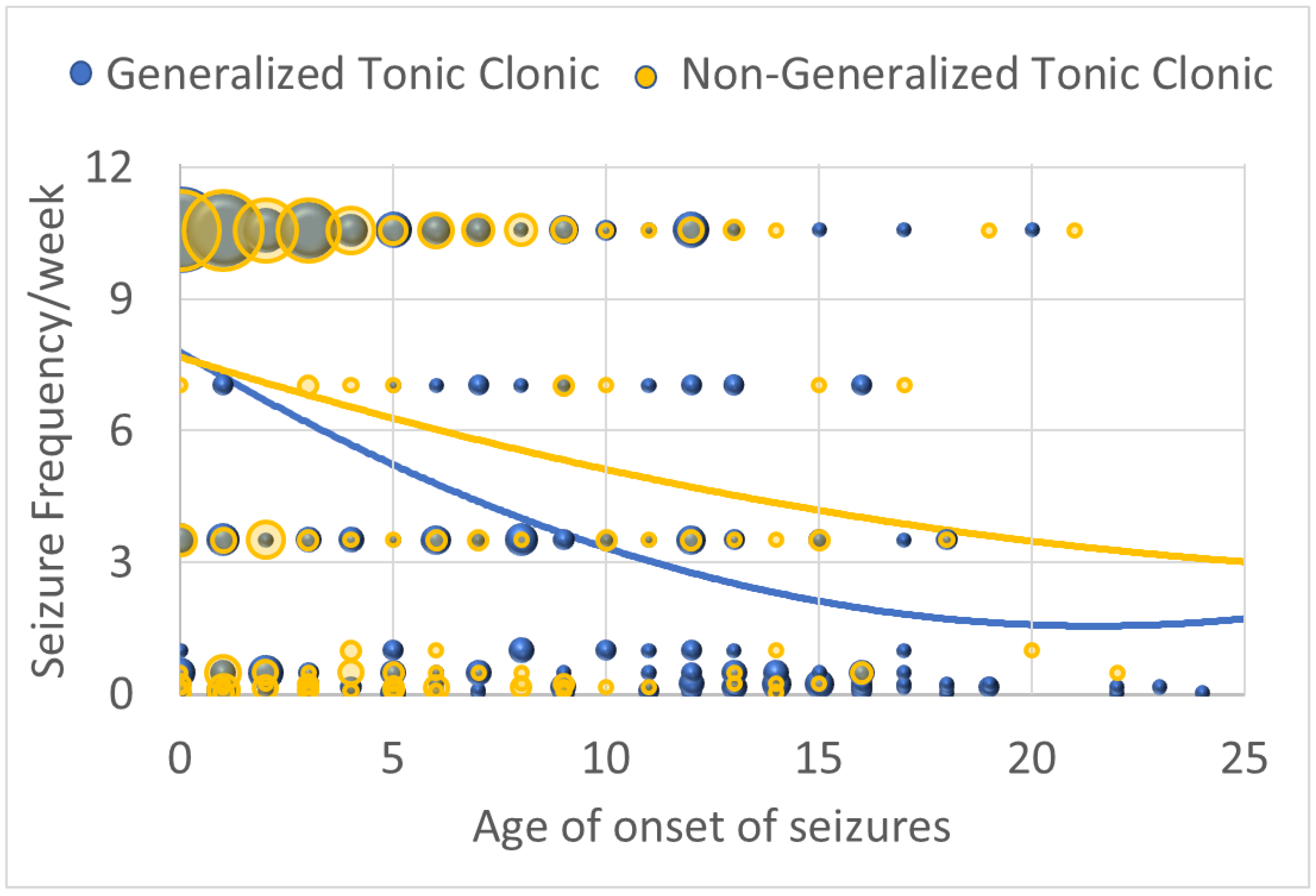 Preprints 76310 g001