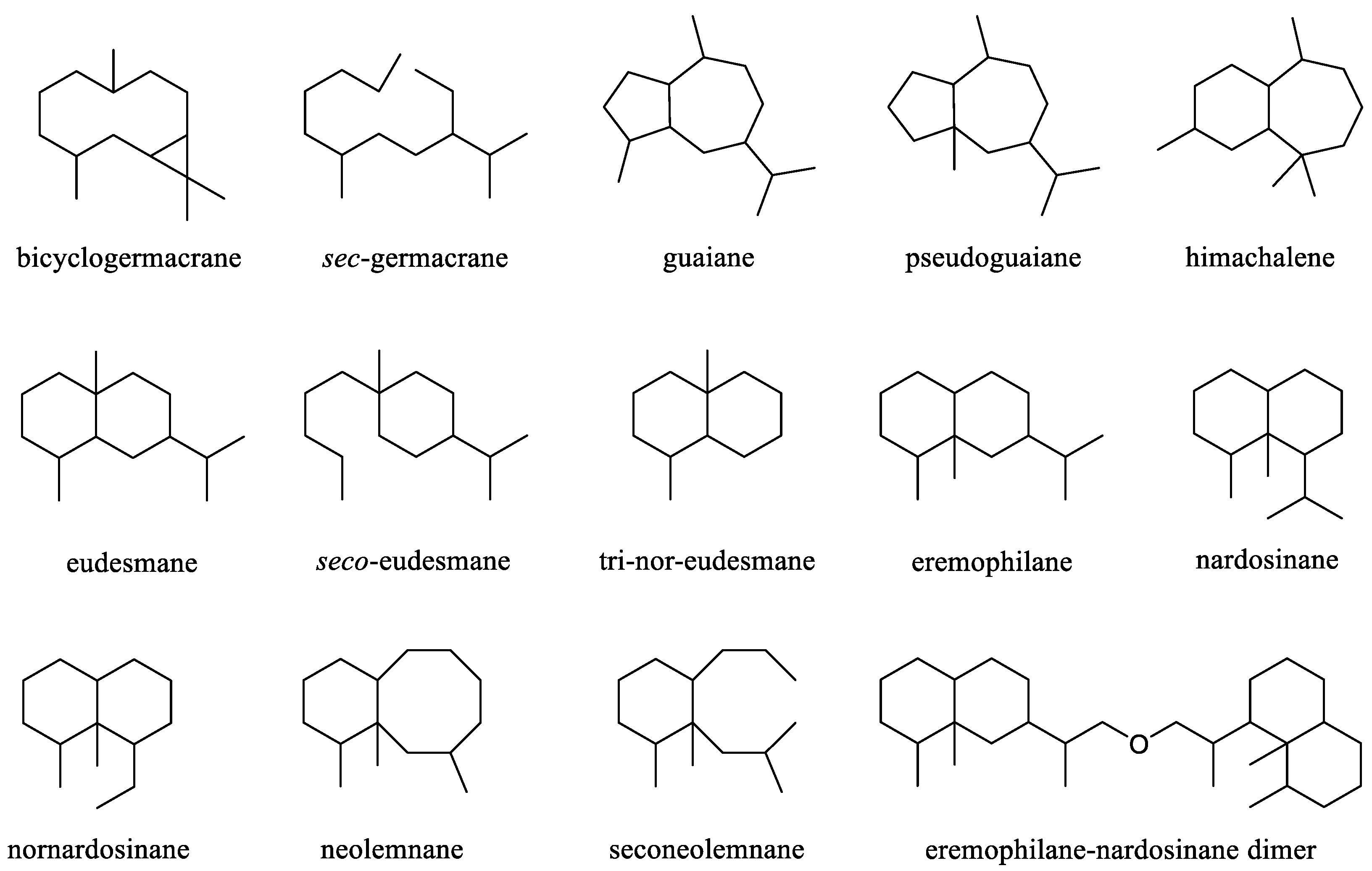 Preprints 83719 g001