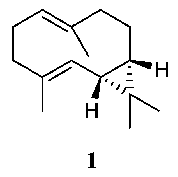 Preprints 83719 g002