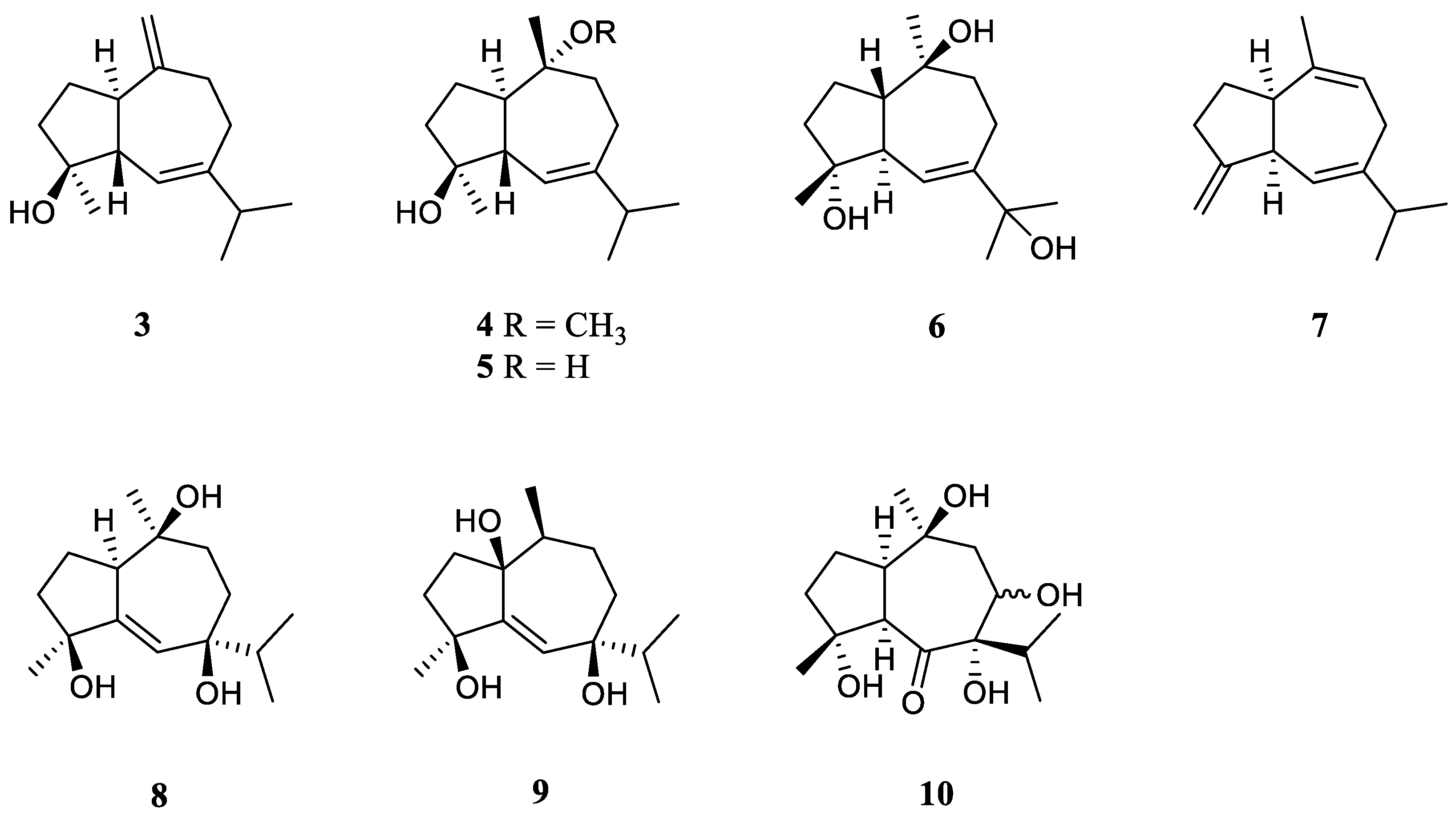 Preprints 83719 g004